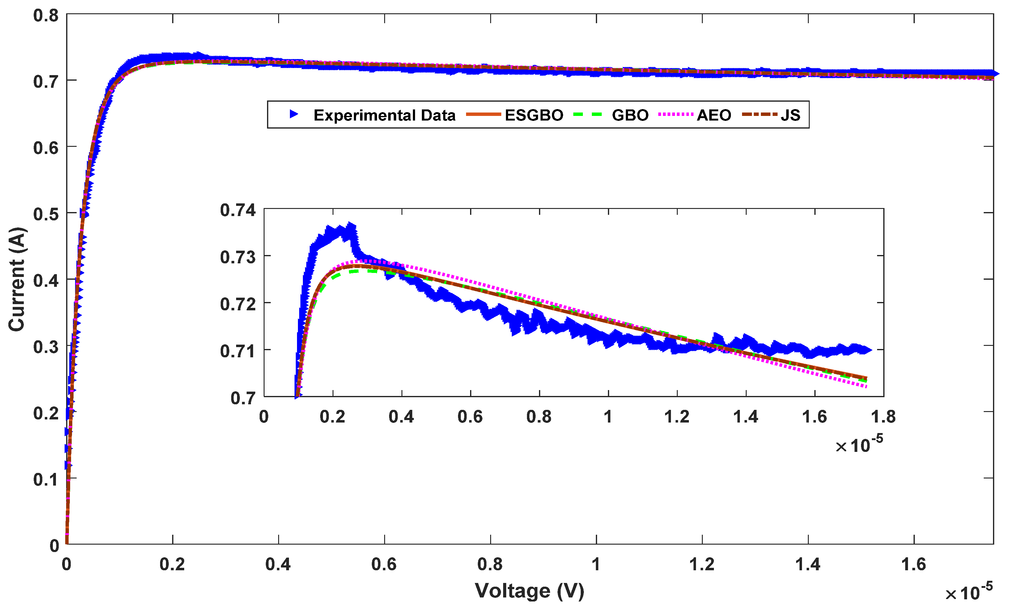 Sustainability 13 13053 g023 550