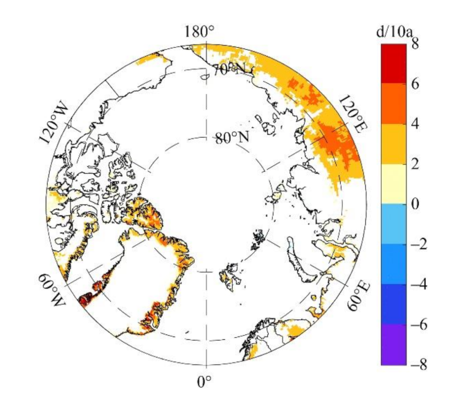 Sustainability 13 13056 g007 Sustainability 13 13056 g007