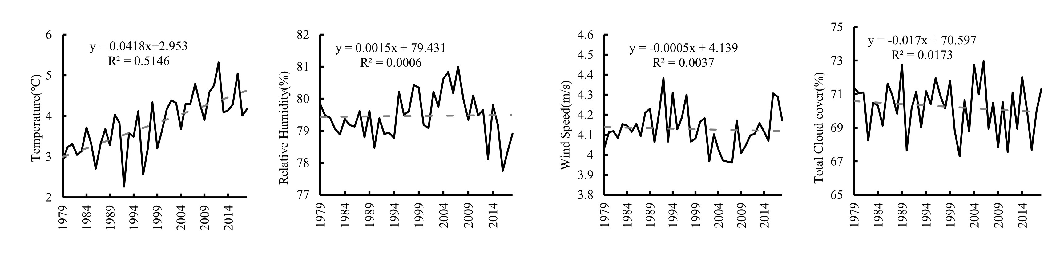 Sustainability 13 13056 g009 Sustainability 13 13056 g009