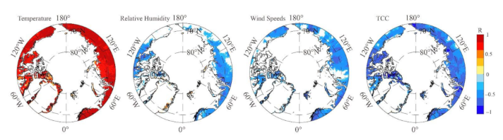 Sustainability 13 13056 g010 Sustainability 13 13056 g010