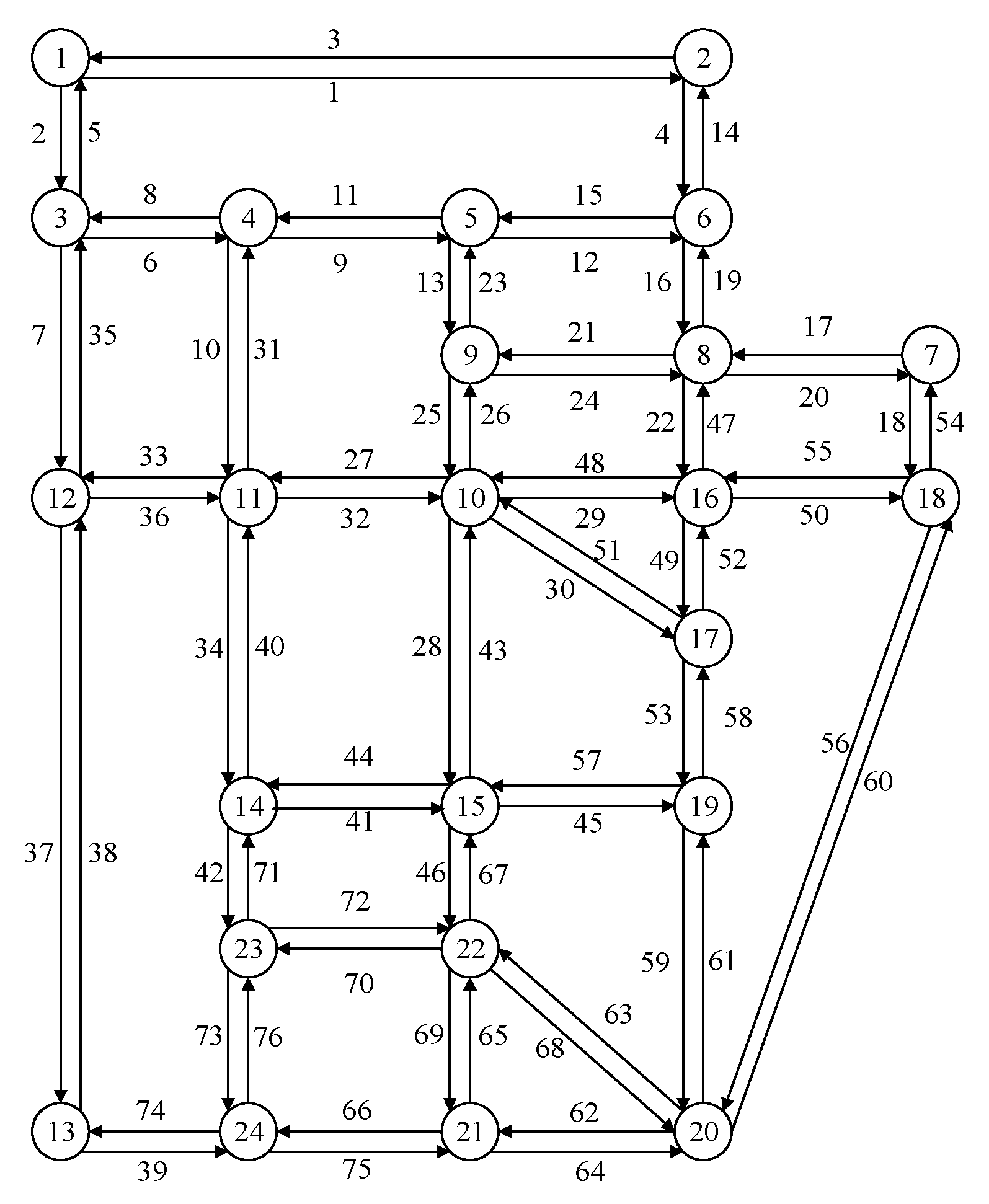 Sustainability 13 13057 g004 550