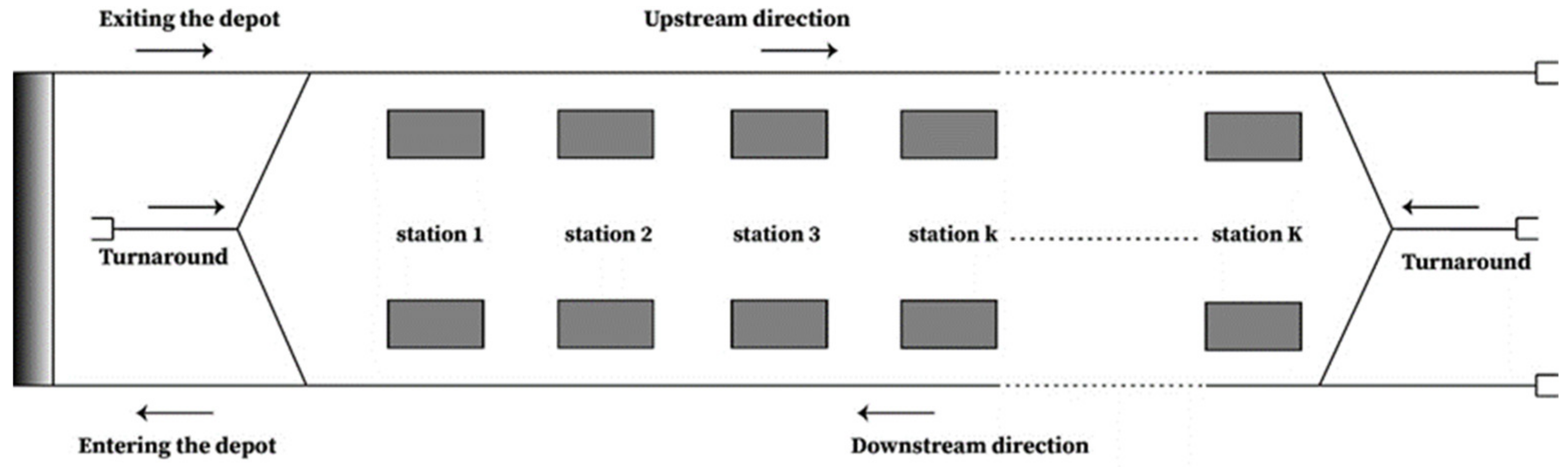Sustainability 13 13059 g001
