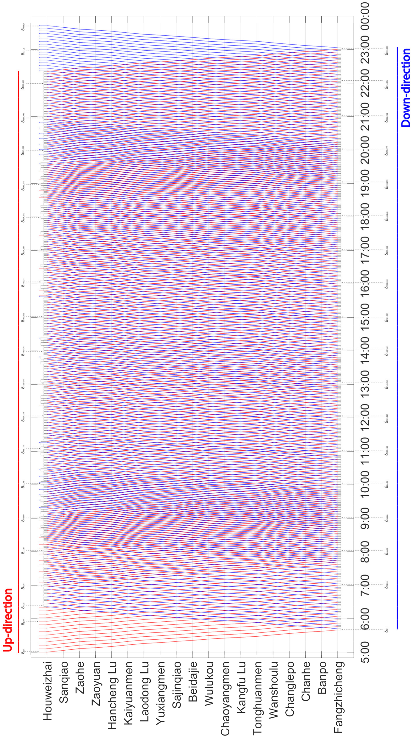 Sustainability 13 13059 g012