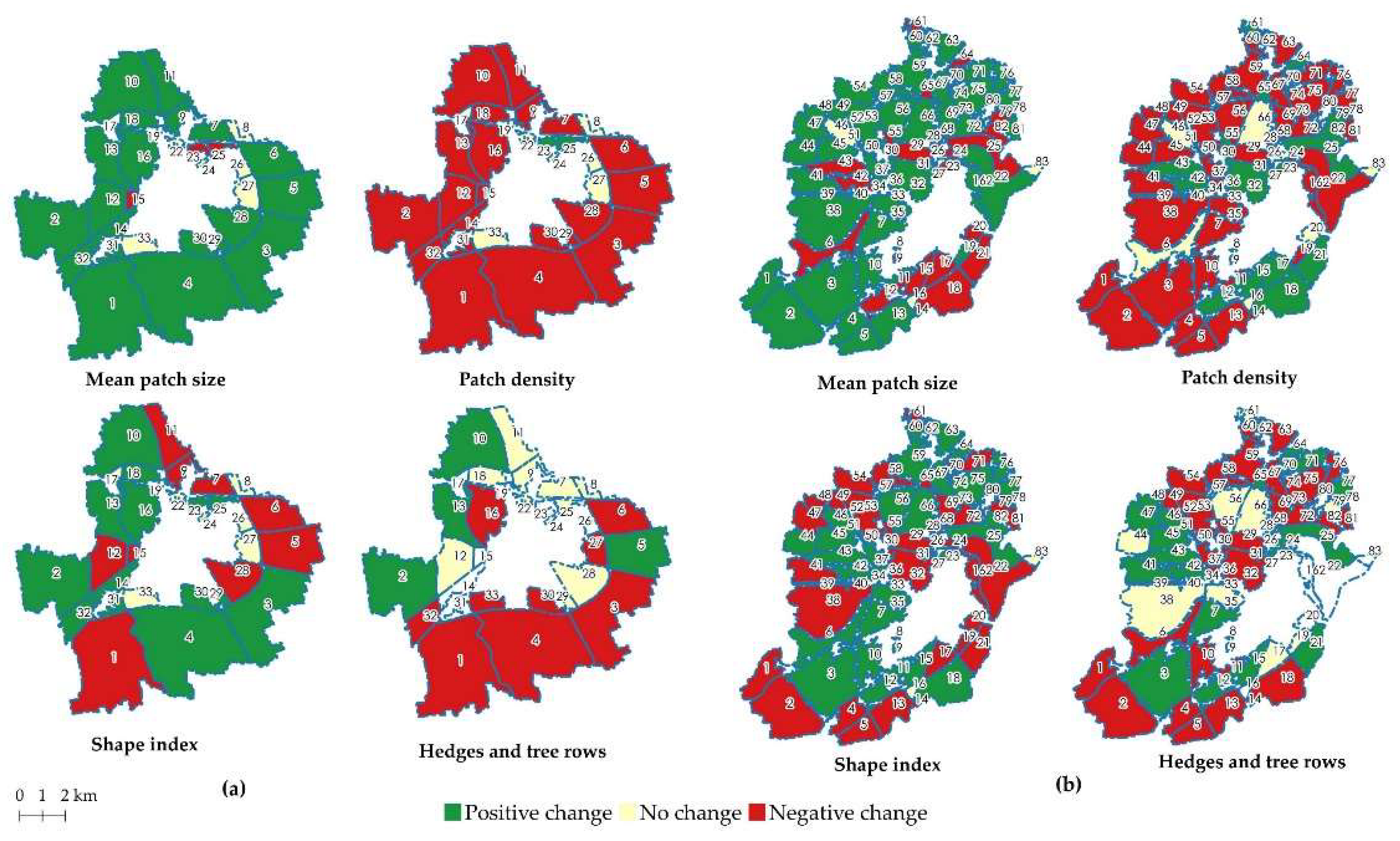 Sustainability 13 13062 g007 550