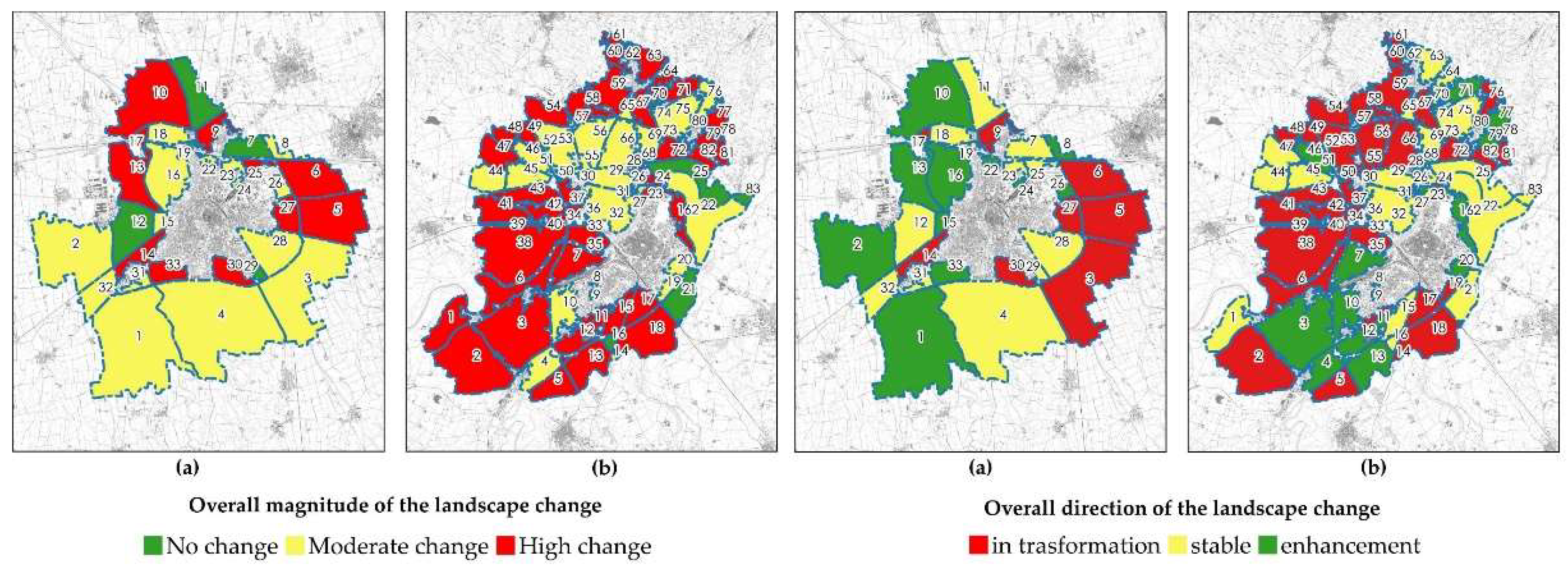 Sustainability 13 13062 g009 550