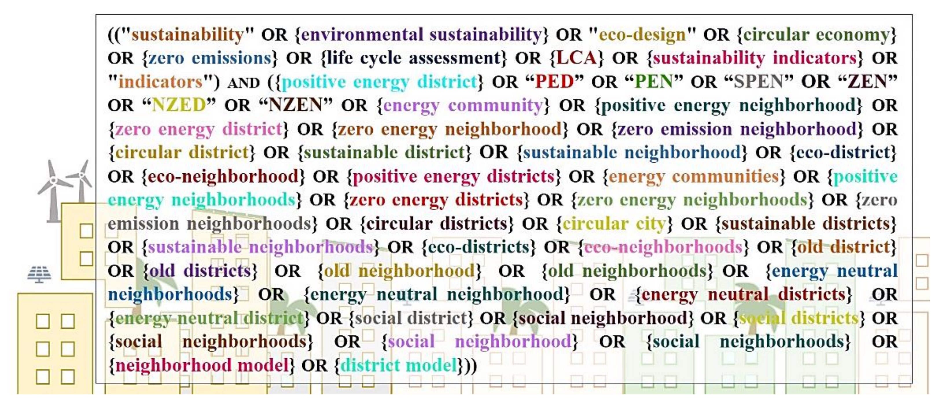 Sustainability 13 13063 g002