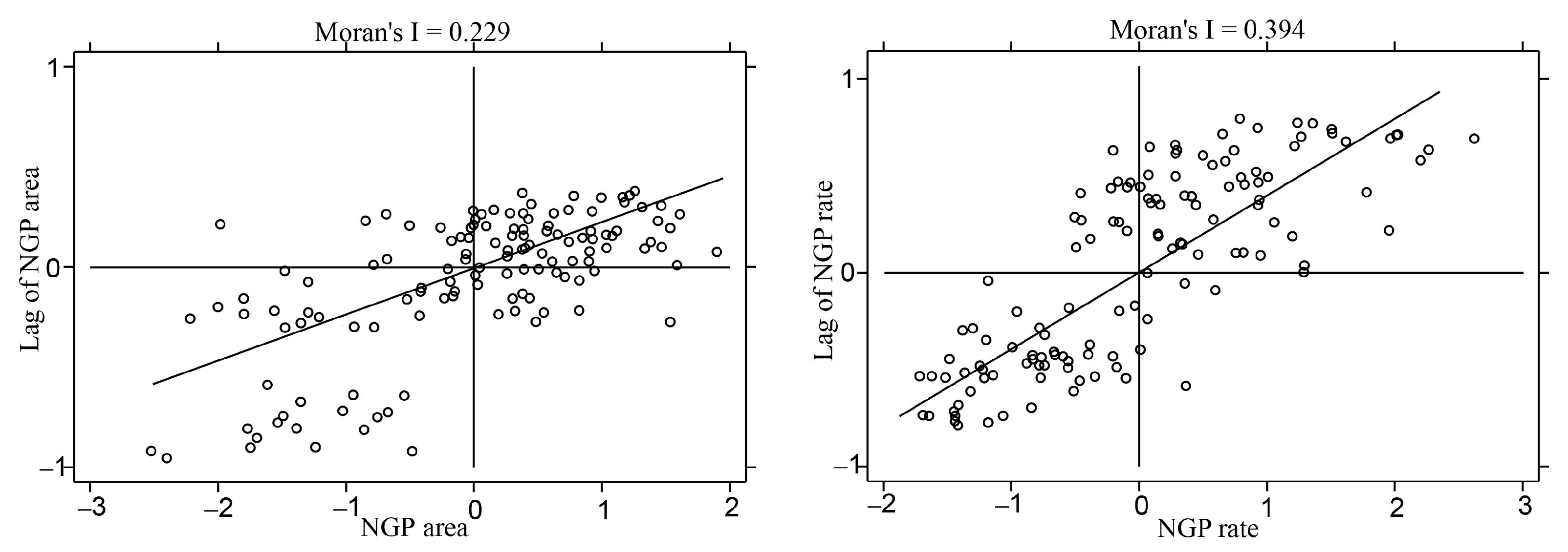 Sustainability 13 13064 g005