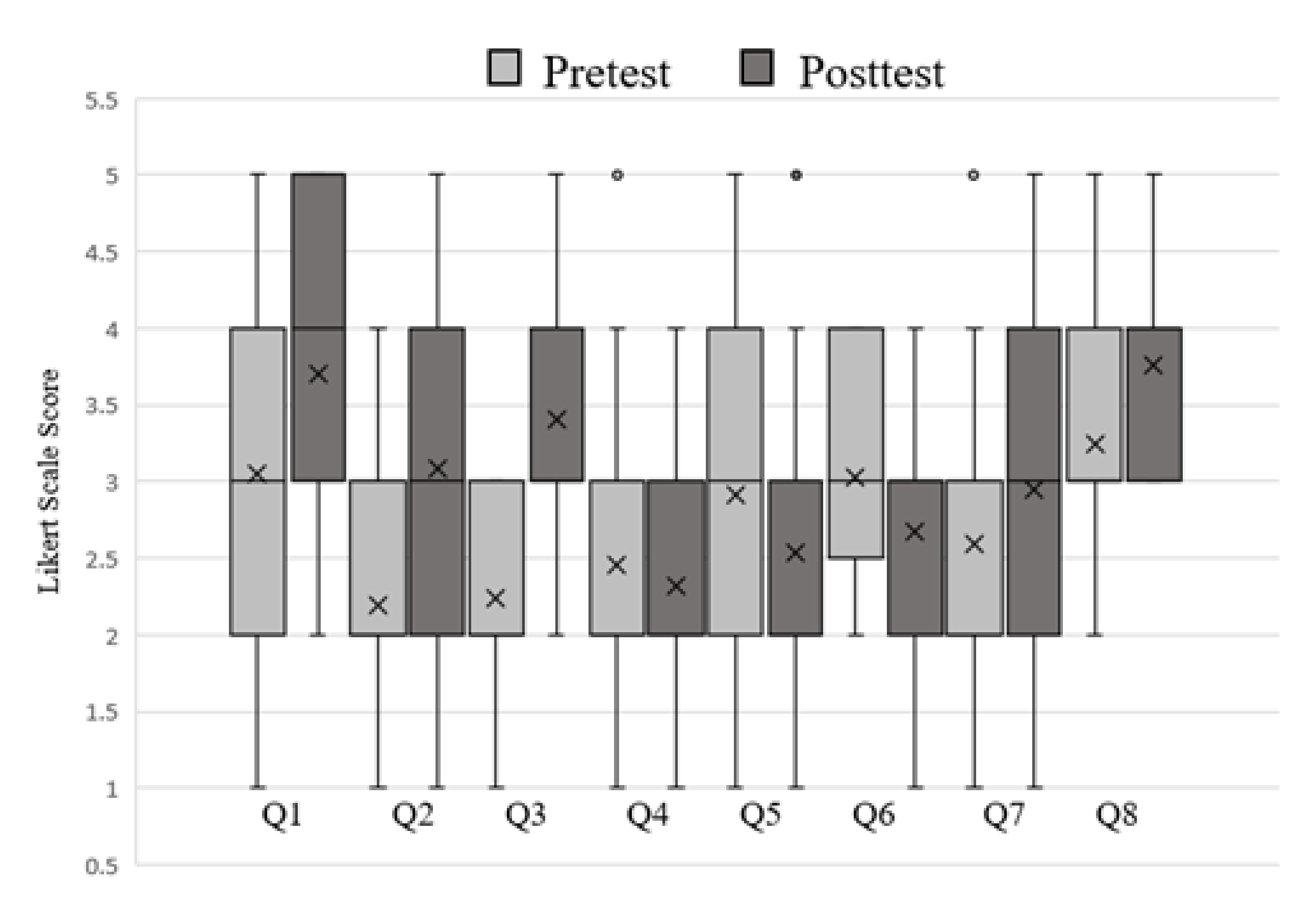 Sustainability 13 13066 g011