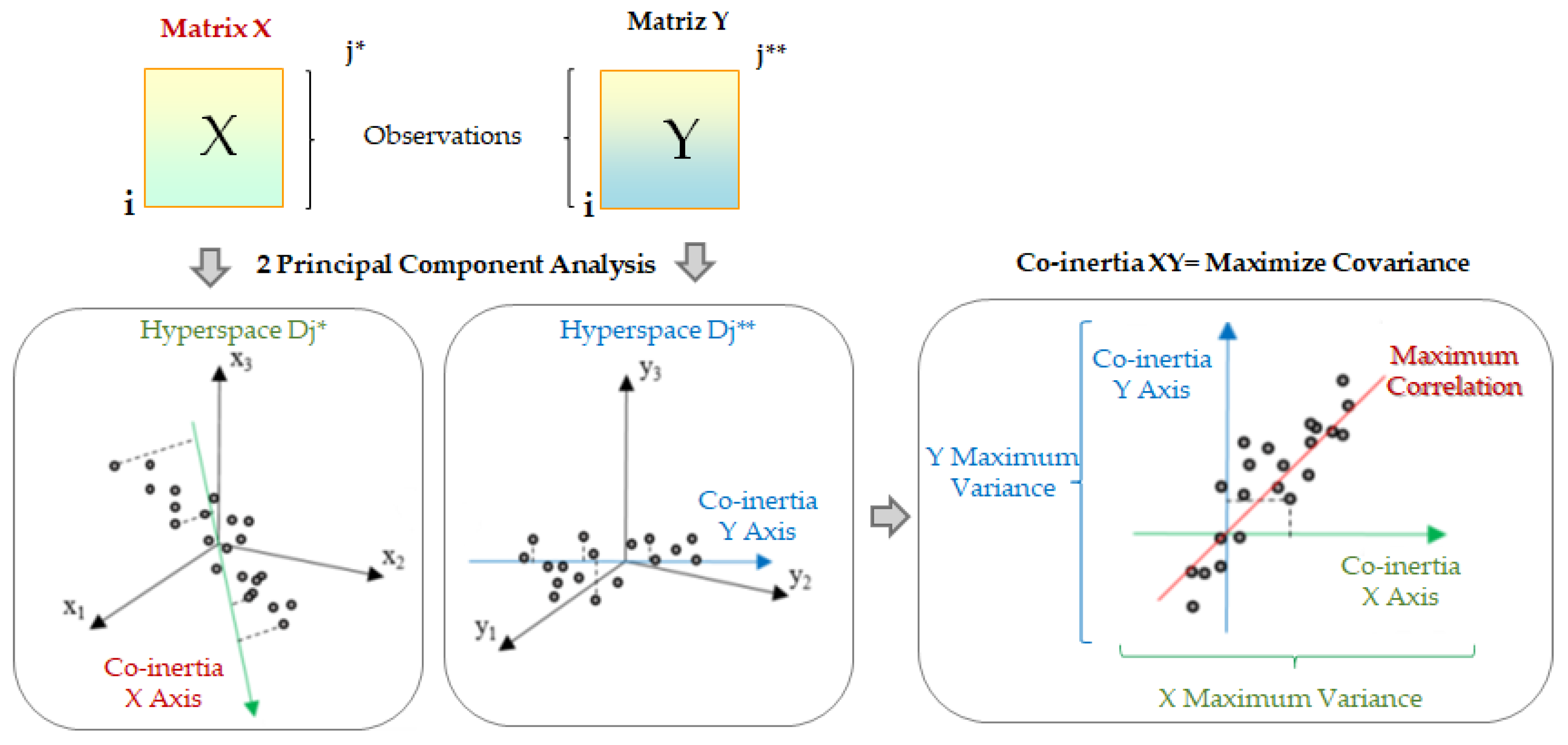 Sustainability 13 13073 g004