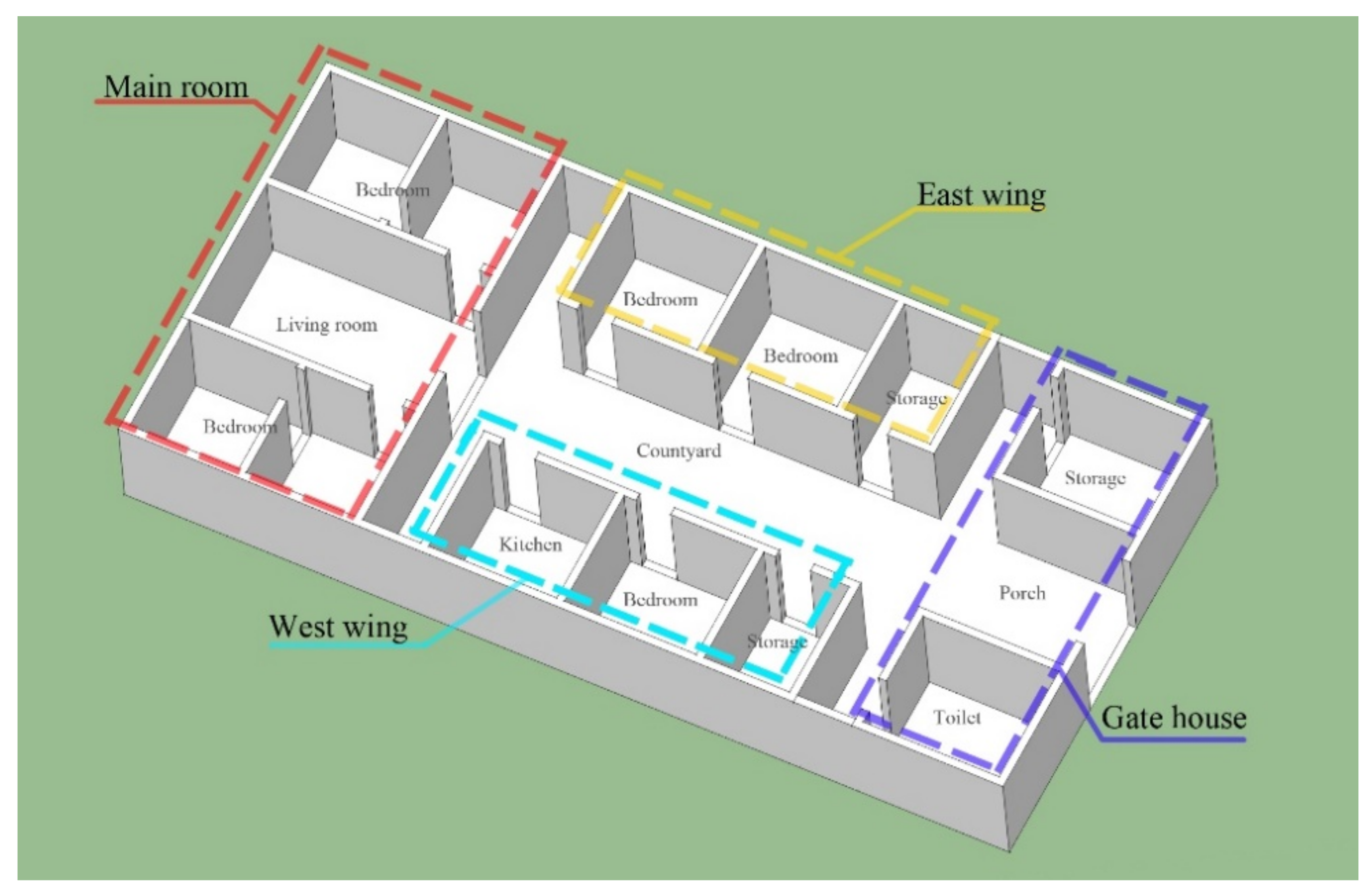 Sustainability 13 13074 g007 550