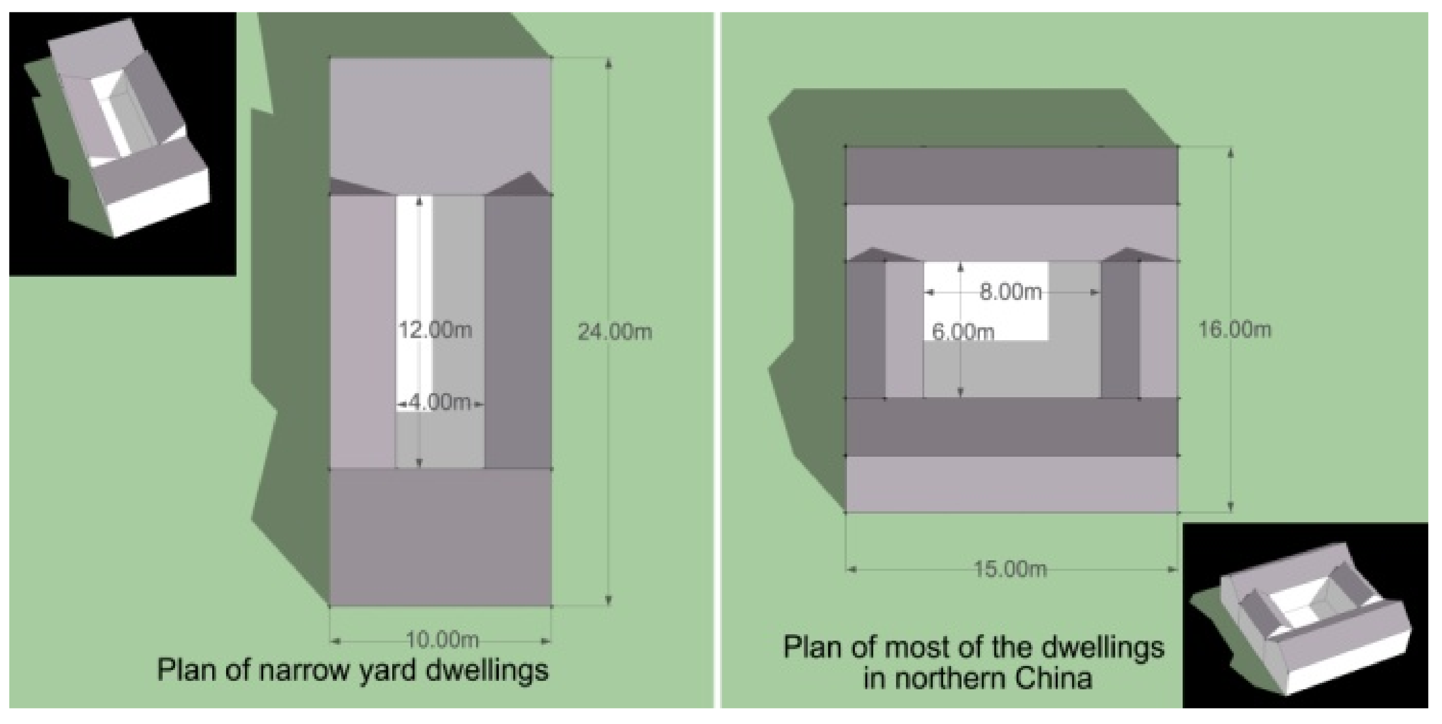 Sustainability 13 13074 g008 550