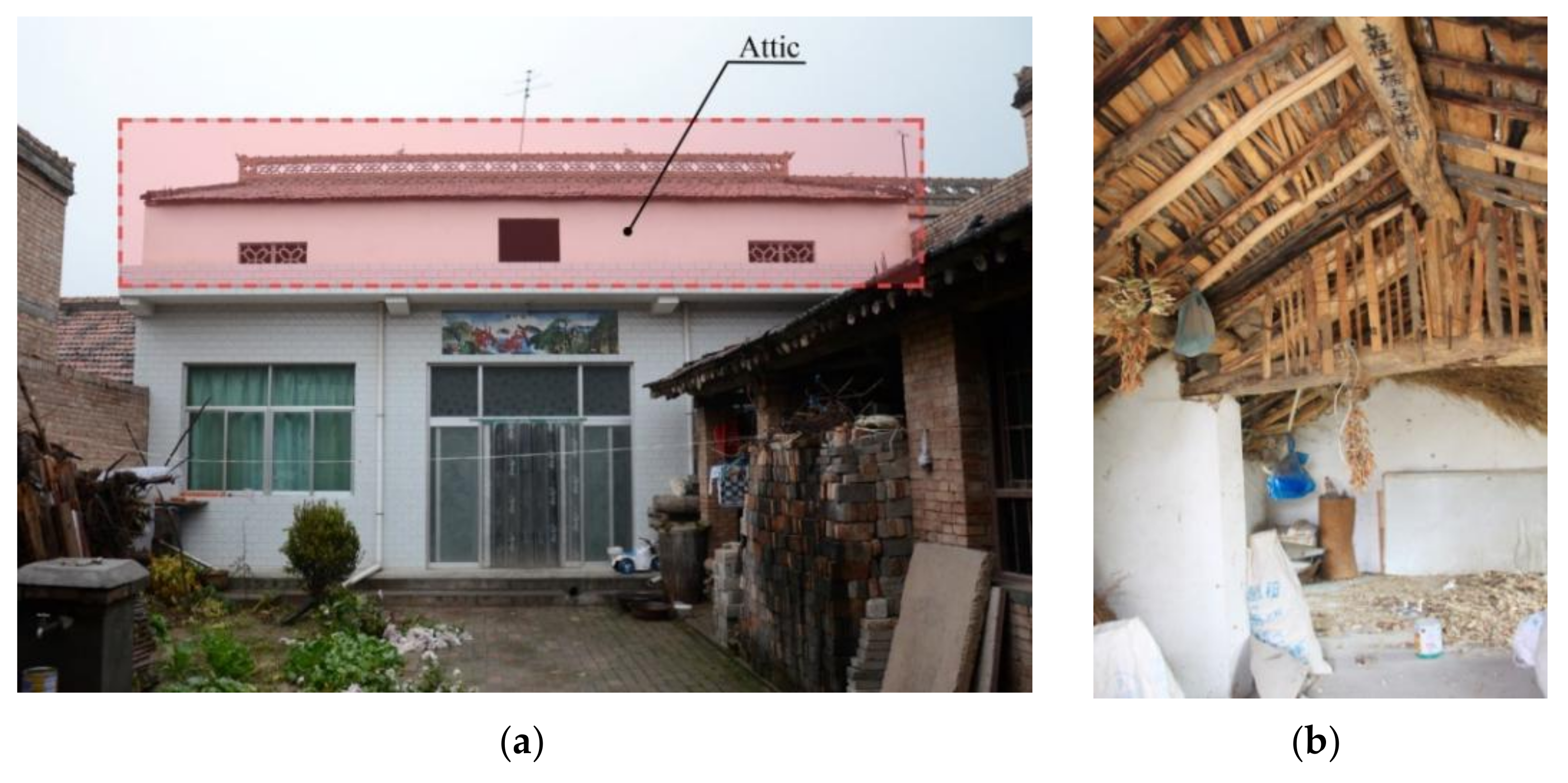 Sustainability 13 13074 g011 550