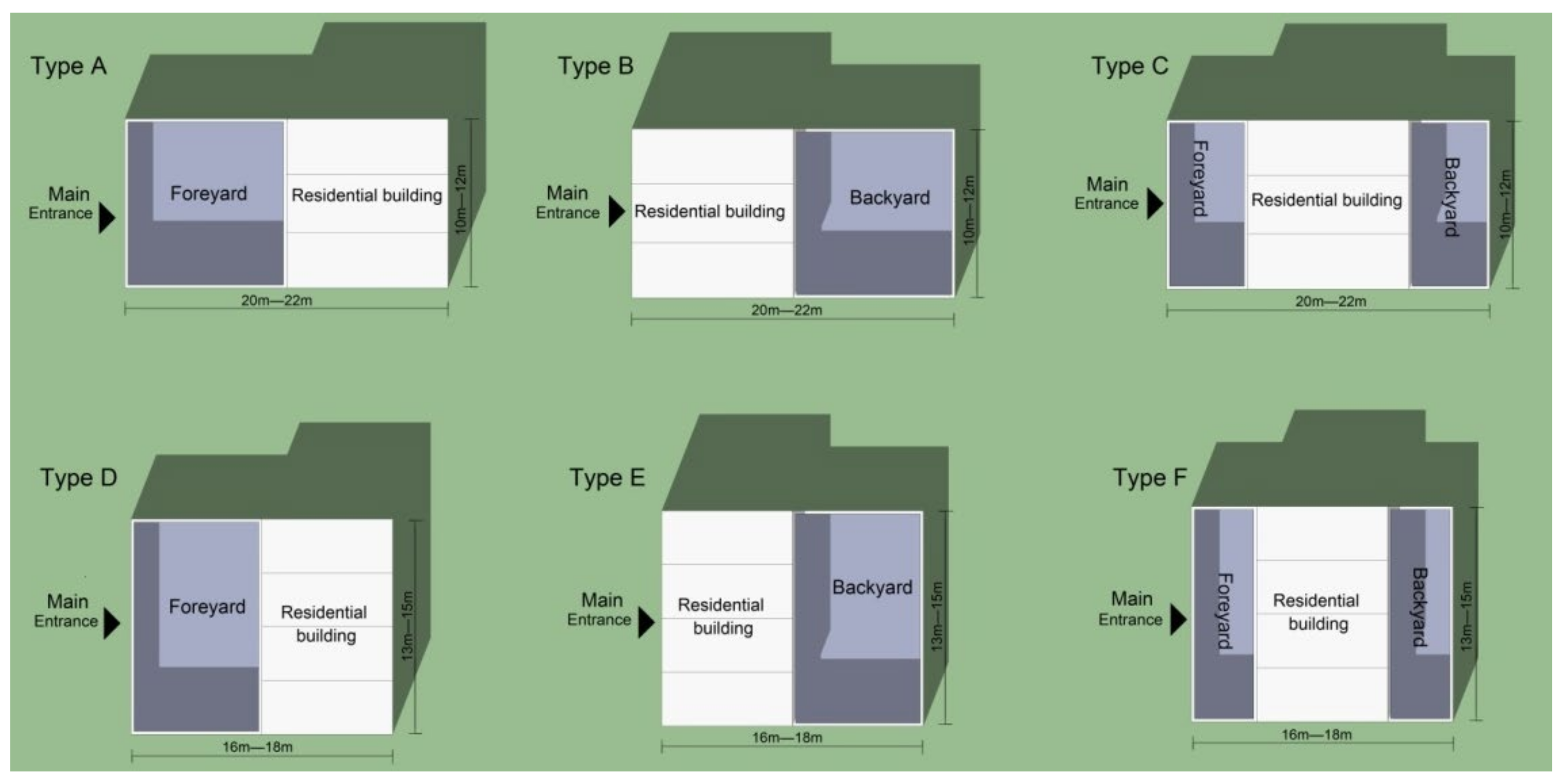 Sustainability 13 13074 g015 550