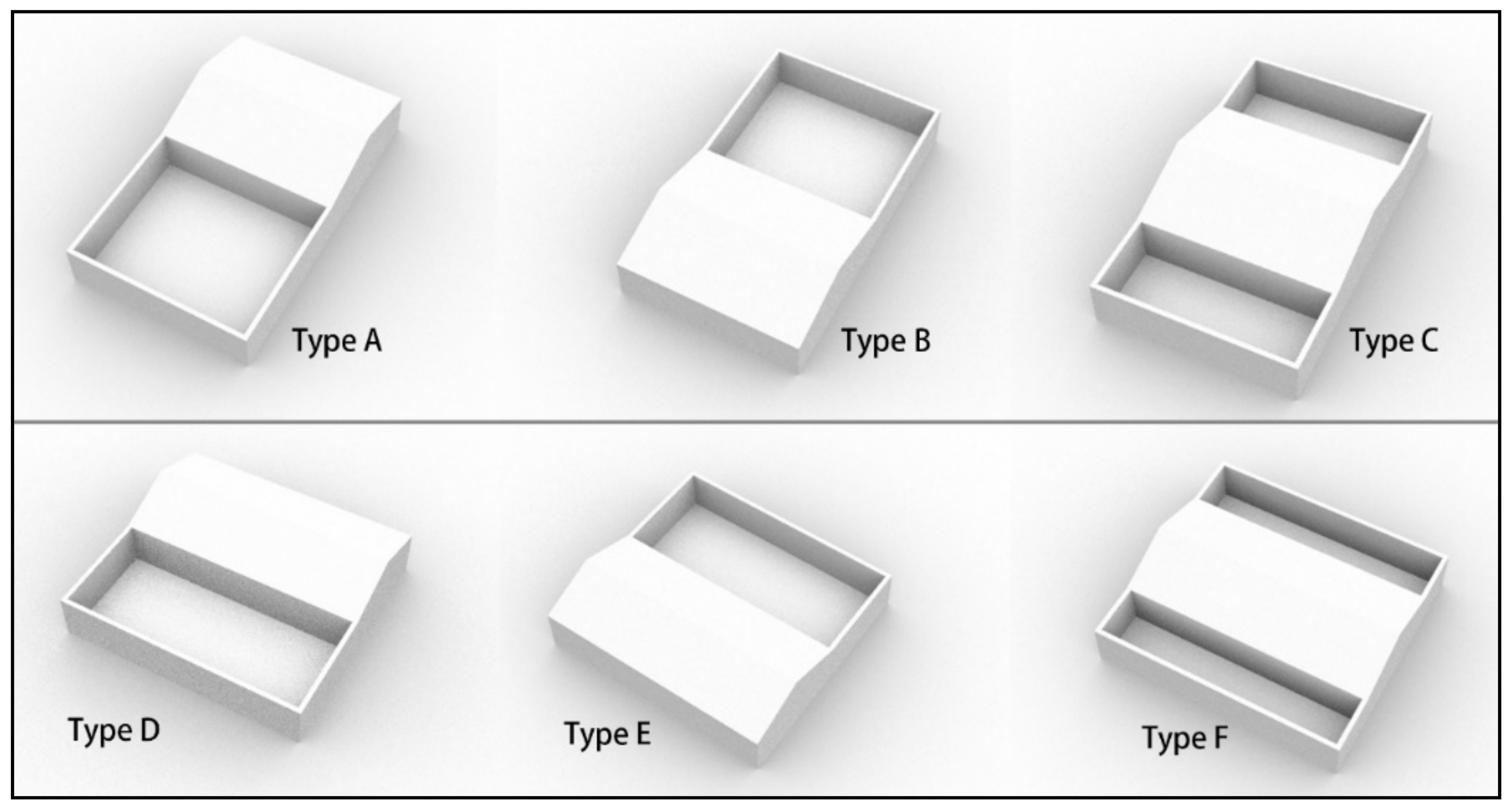 Sustainability 13 13074 g016 550