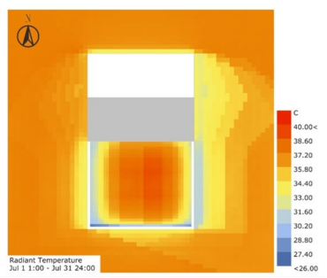 Sustainability 13 13074 i019