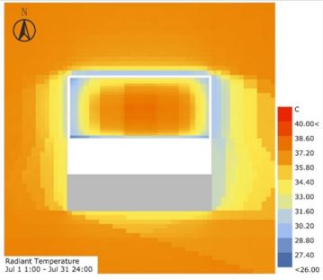 Sustainability 13 13074 i027