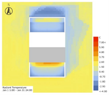 Sustainability 13 13074 i032