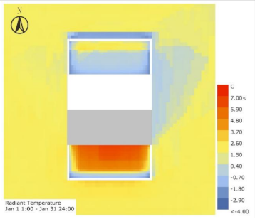 Sustainability 13 13074 i034