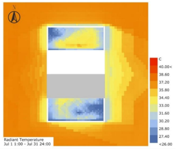Sustainability 13 13074 i035