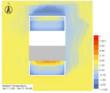 Sustainability 13 13074 i036