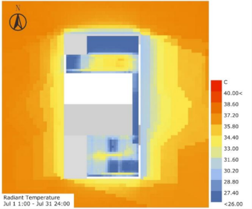 Sustainability 13 13074 i039