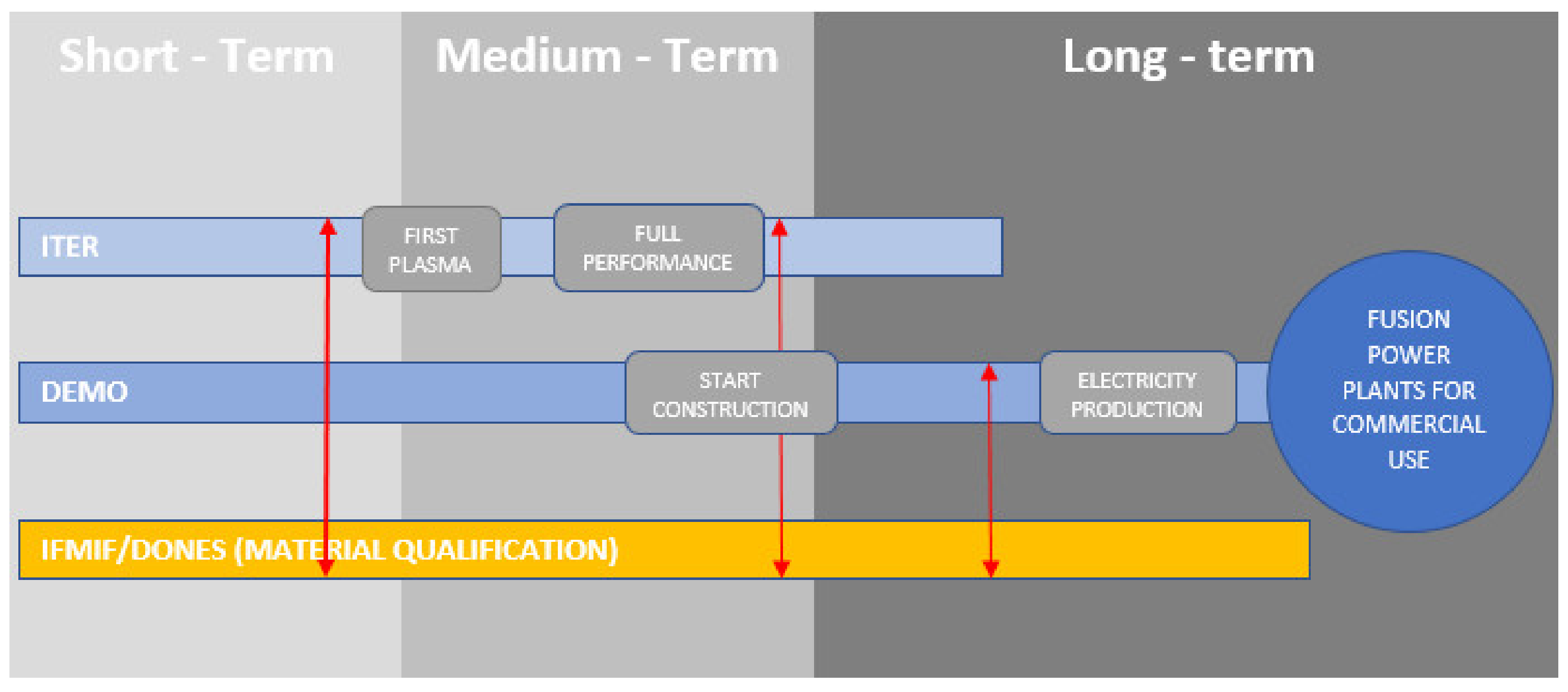Sustainability 13 13093 g001 550