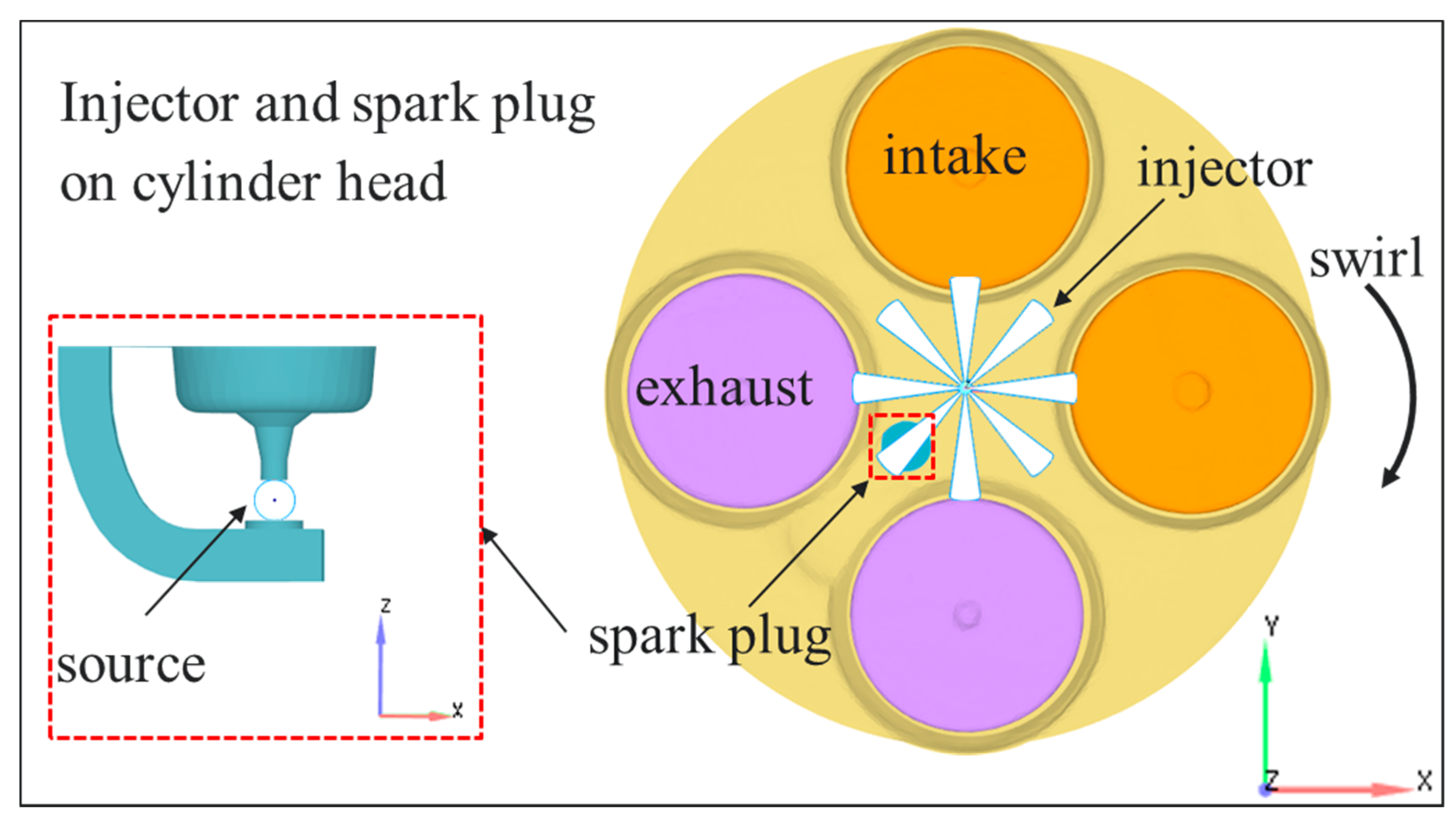 Sustainability 13 13096 g001