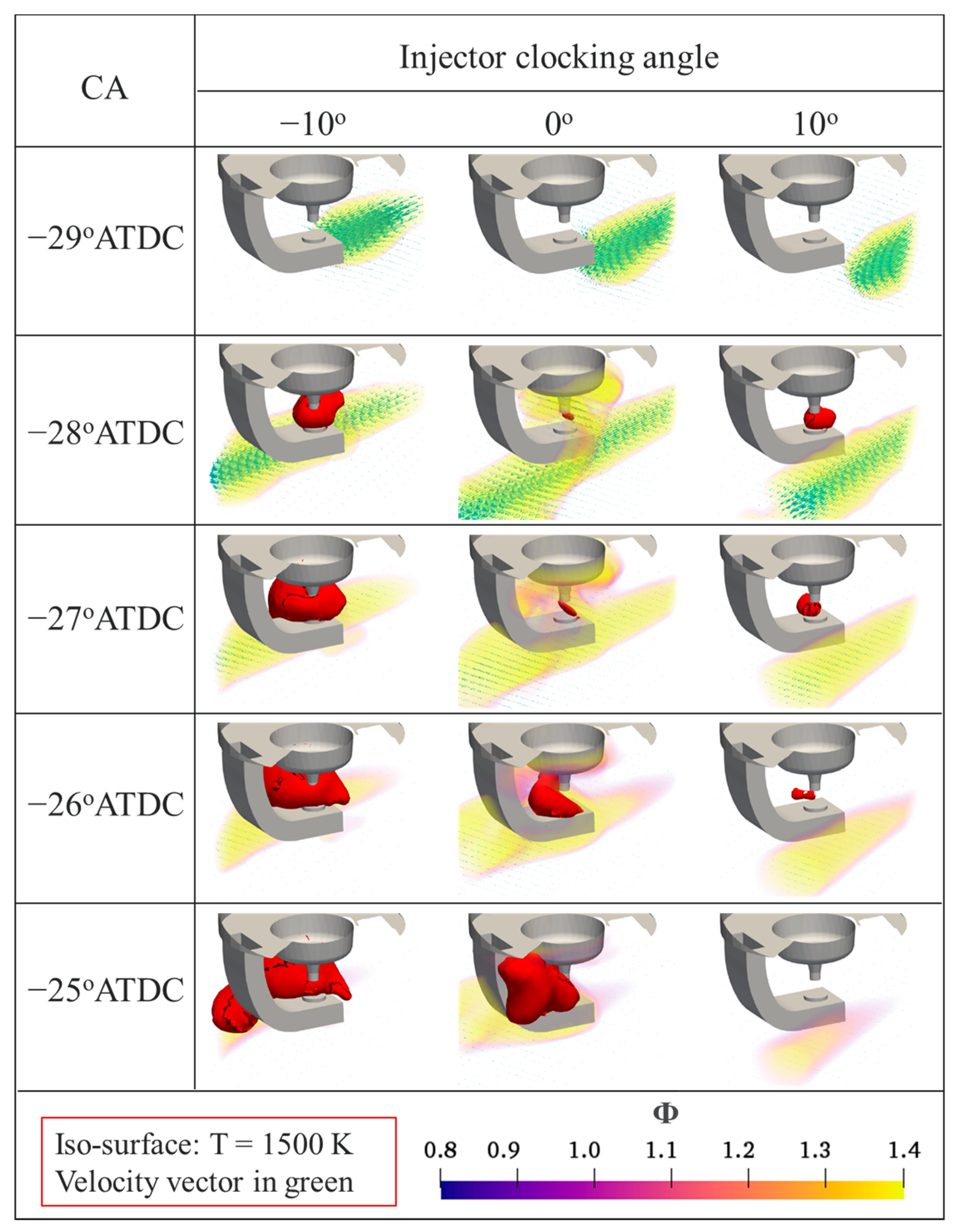 Sustainability 13 13096 g005