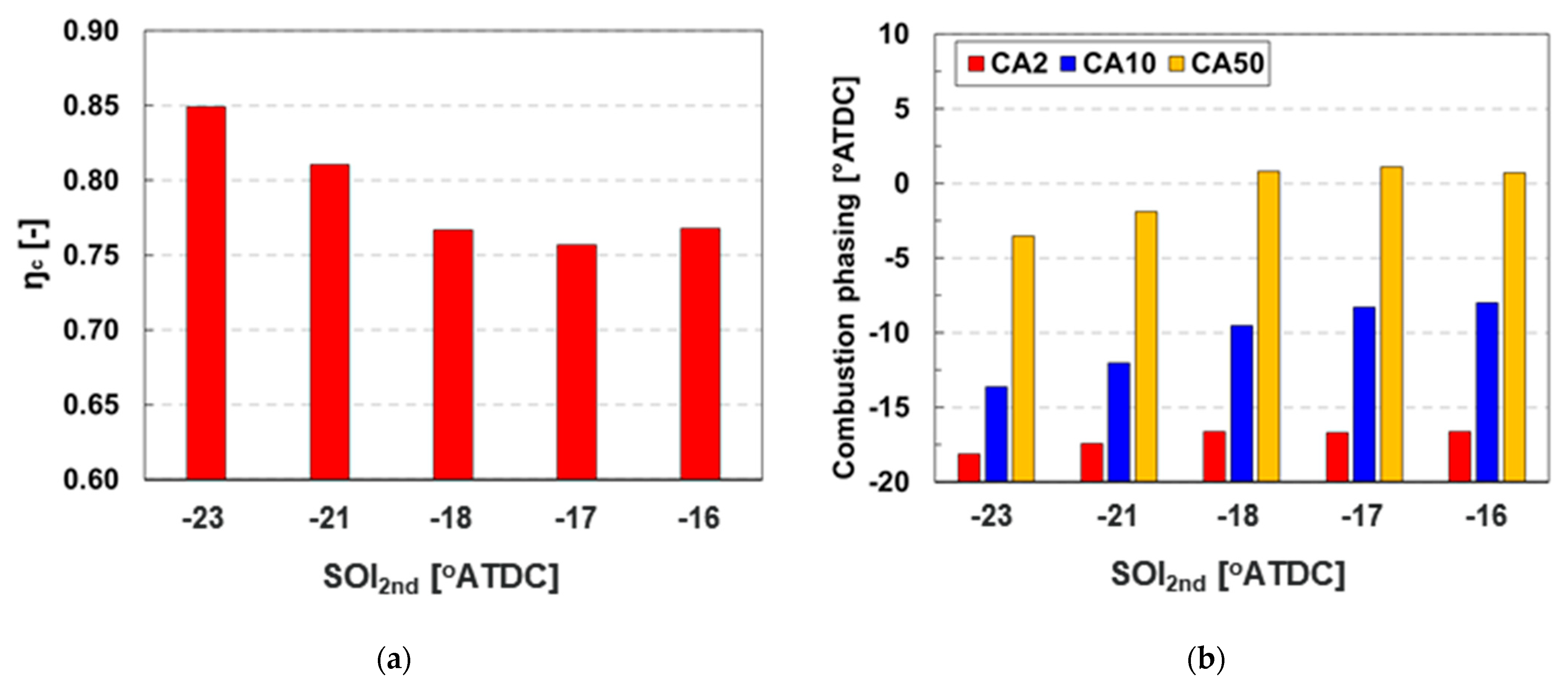 Sustainability 13 13096 g020