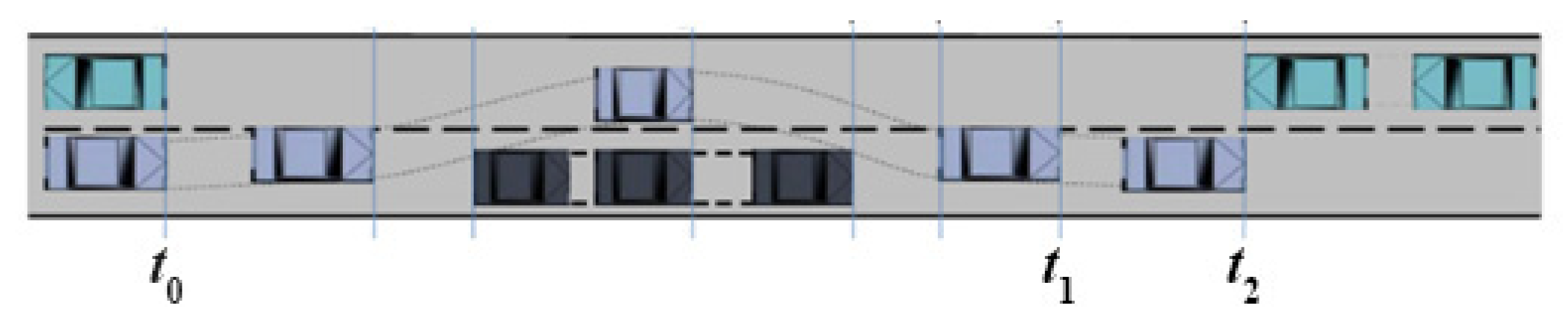 Sustainability 13 13097 g001