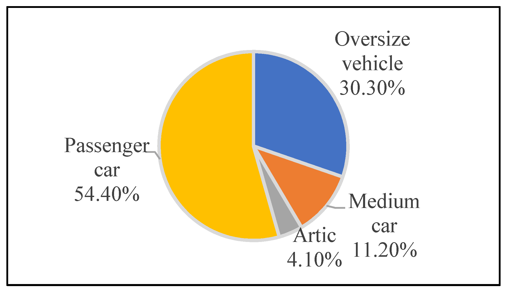 Sustainability 13 13097 g002