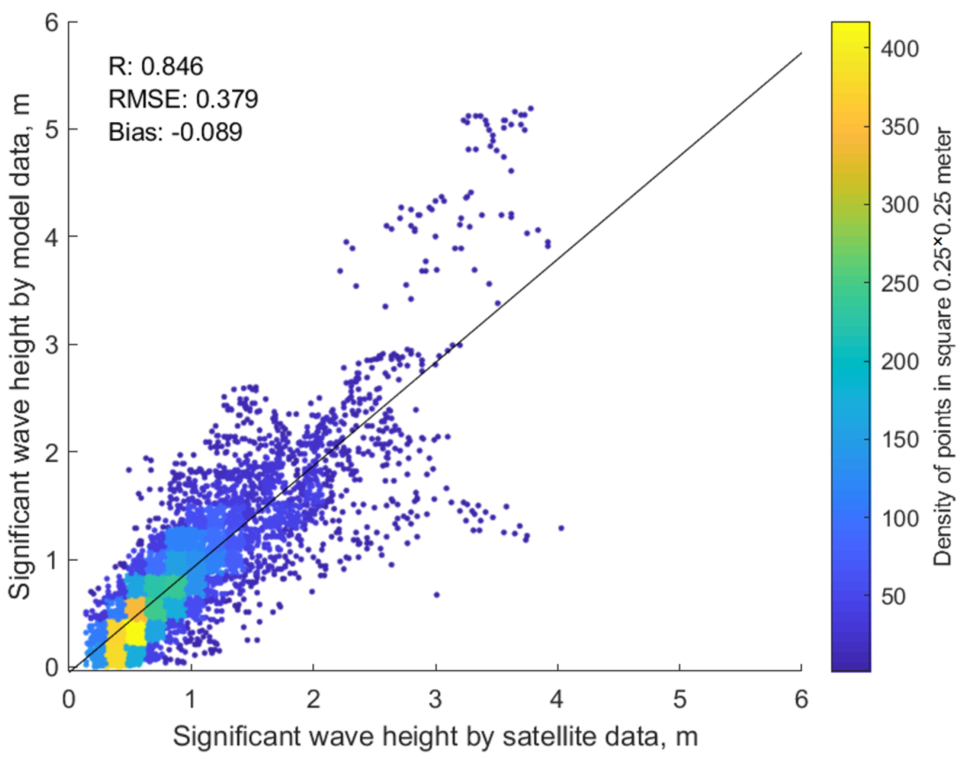 Sustainability 13 13099 g008