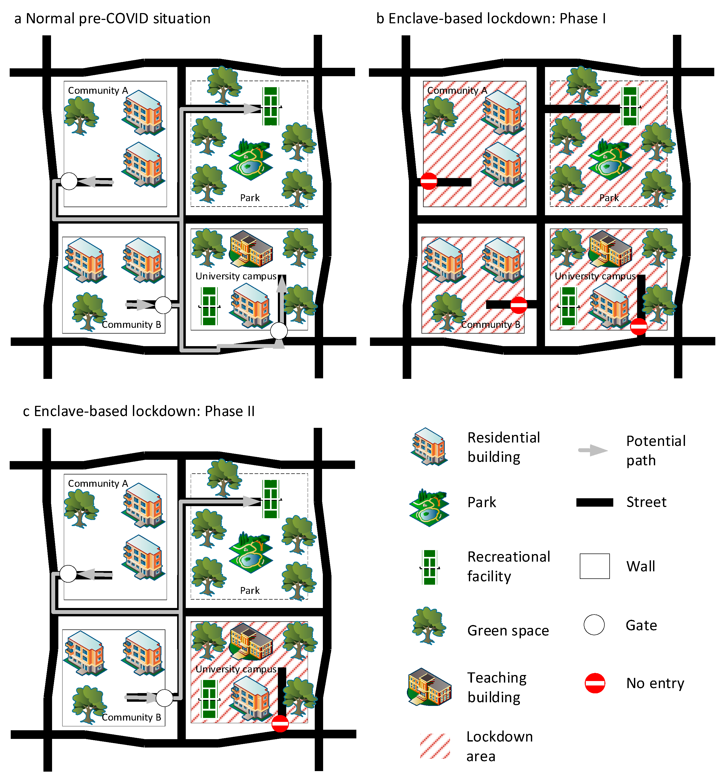 Sustainability 13 13100 g007 Sustainability 13 13100 g007