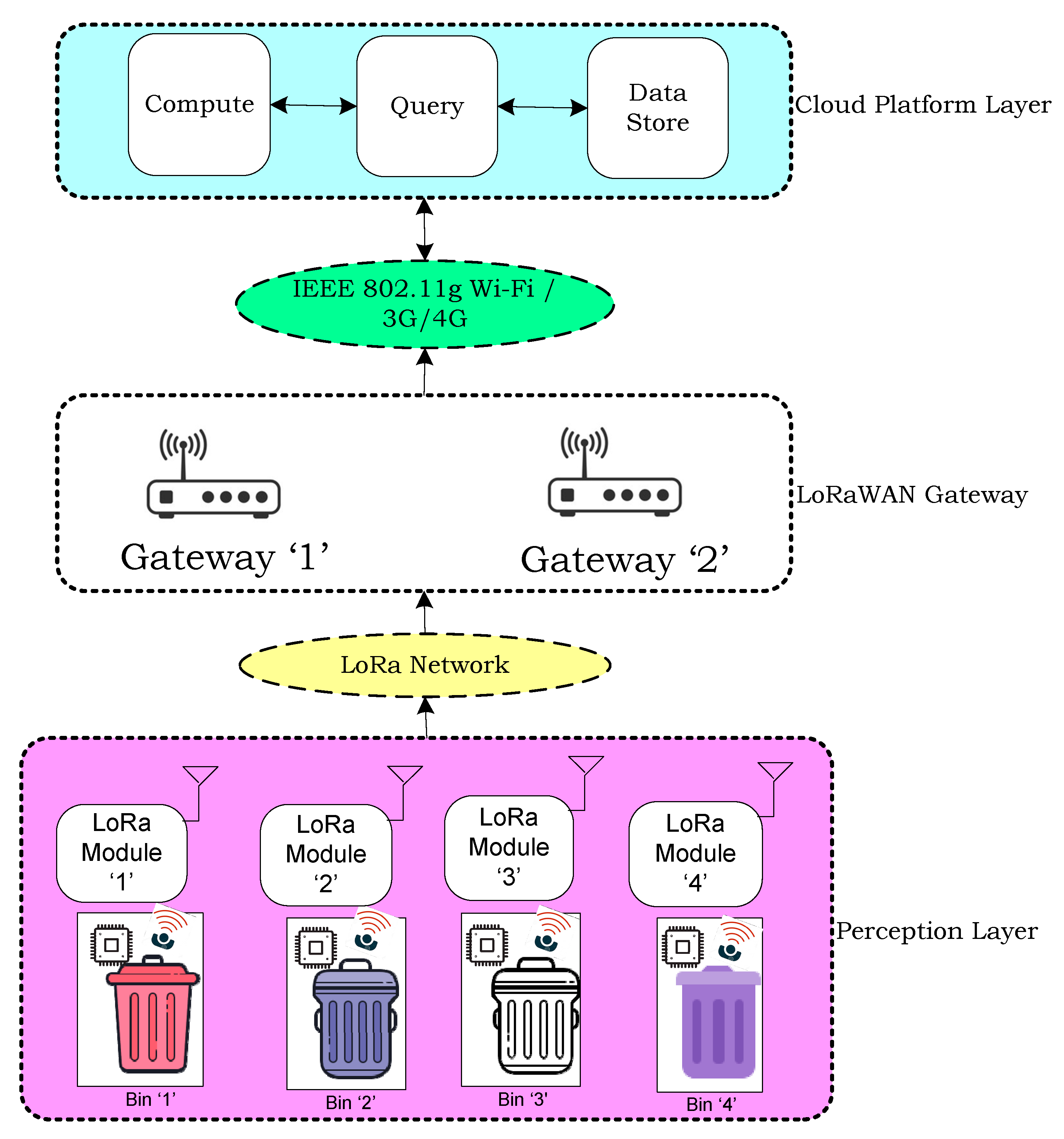 Sustainability 13 13104 g009