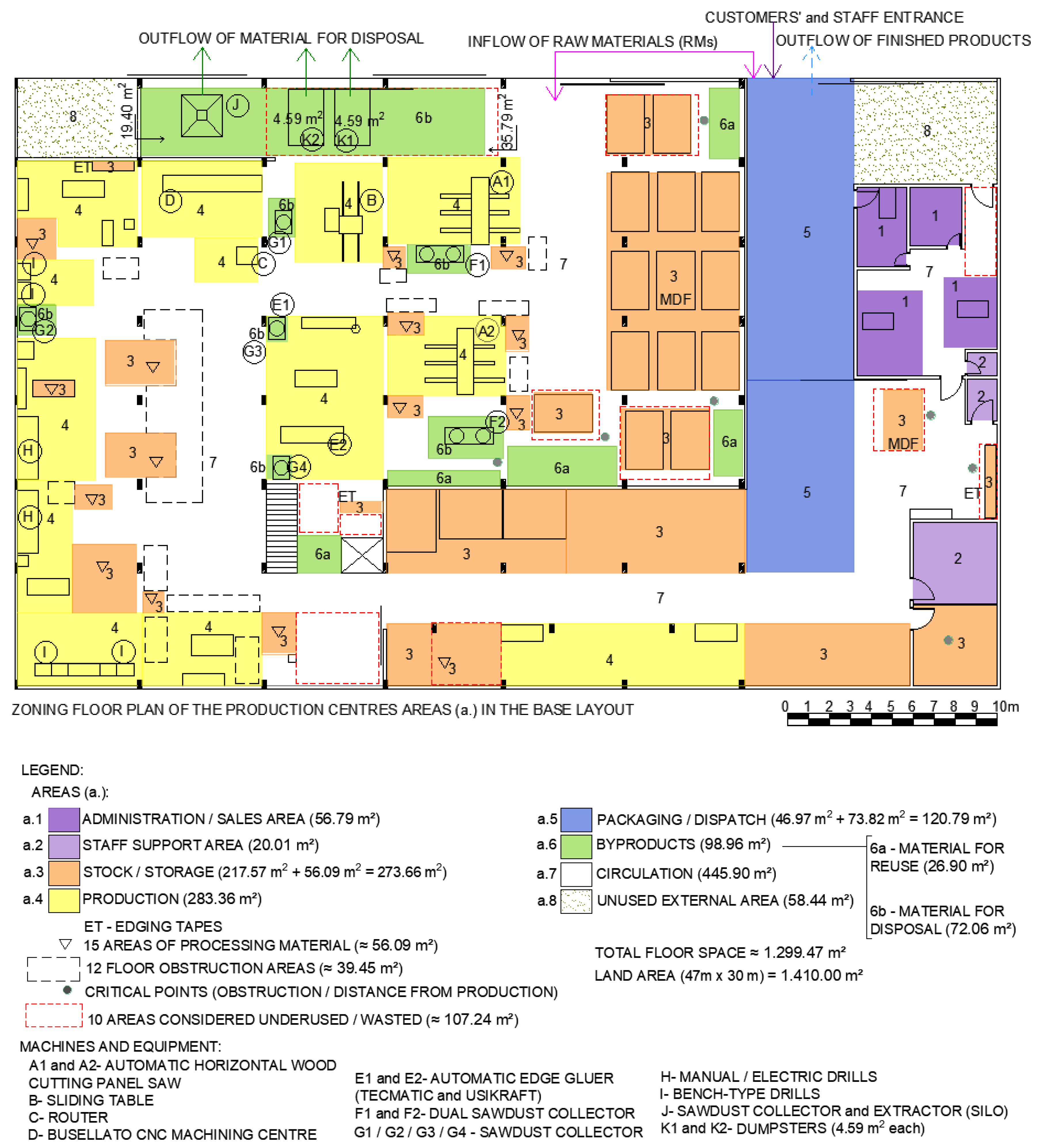 Sustainability 13 13109 g004 Sustainability 13 13109 g004