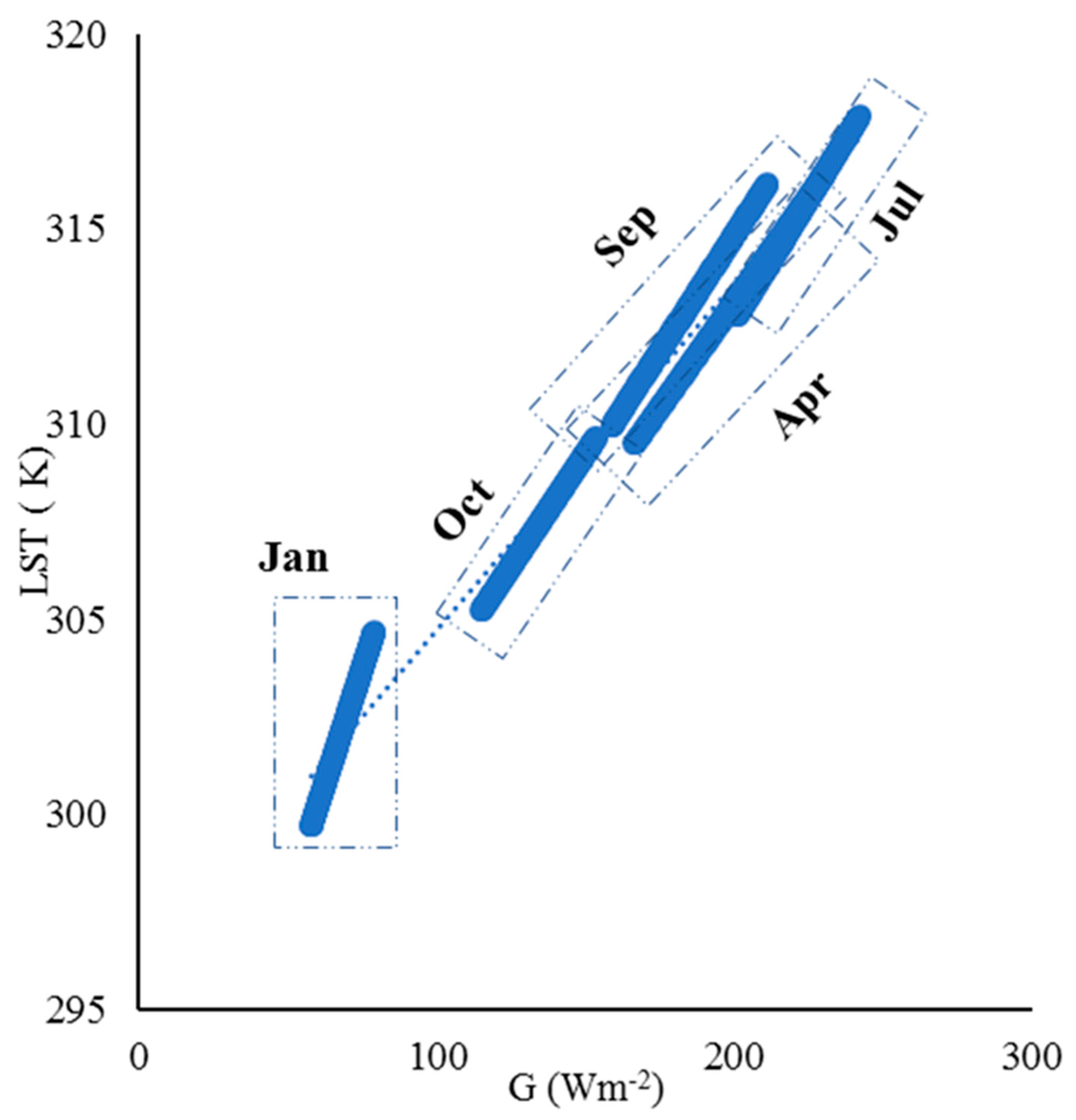 Sustainability 13 13111 g010