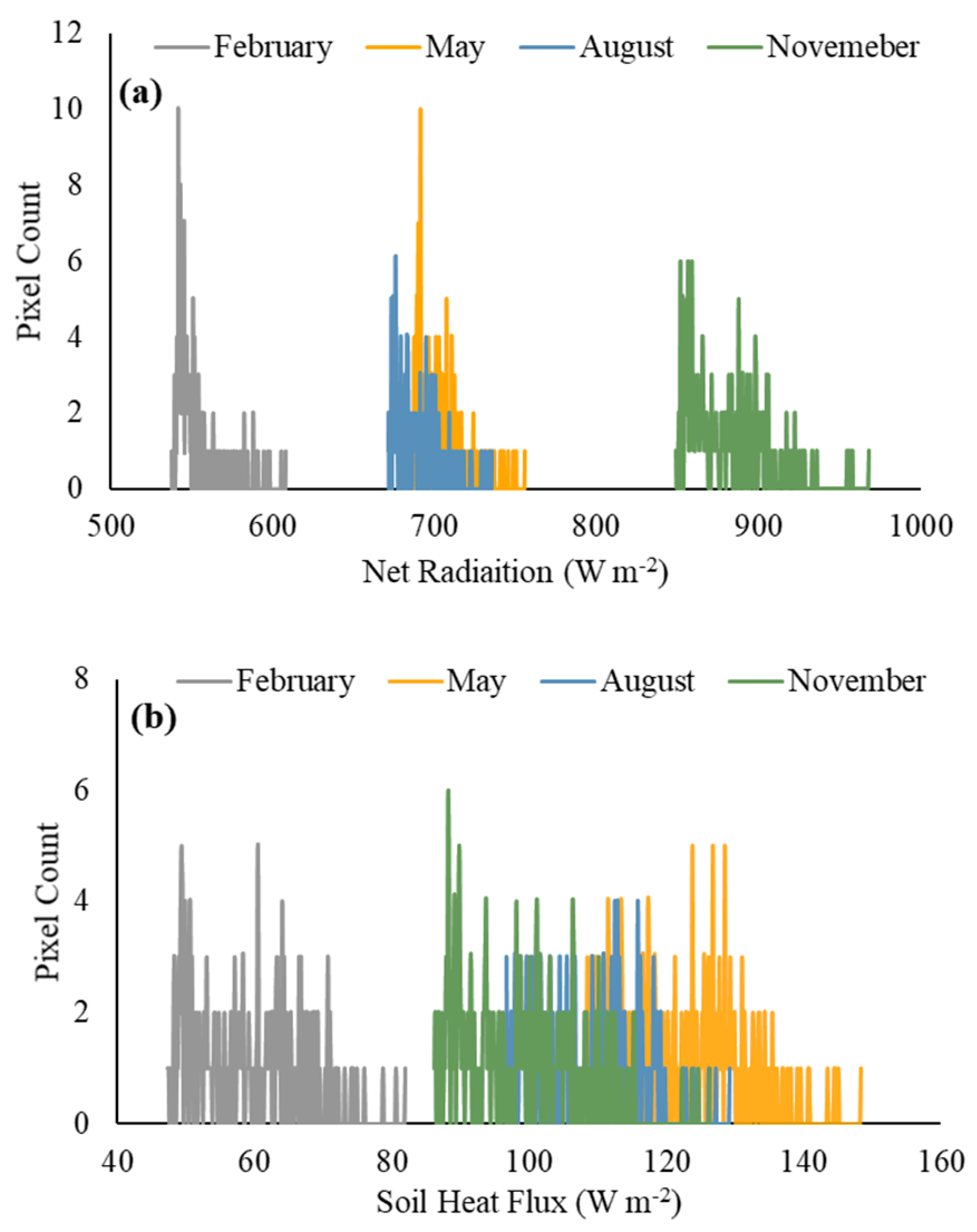 Sustainability 13 13111 g016