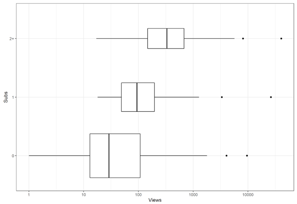 Sustainability 13 13116 g005 550