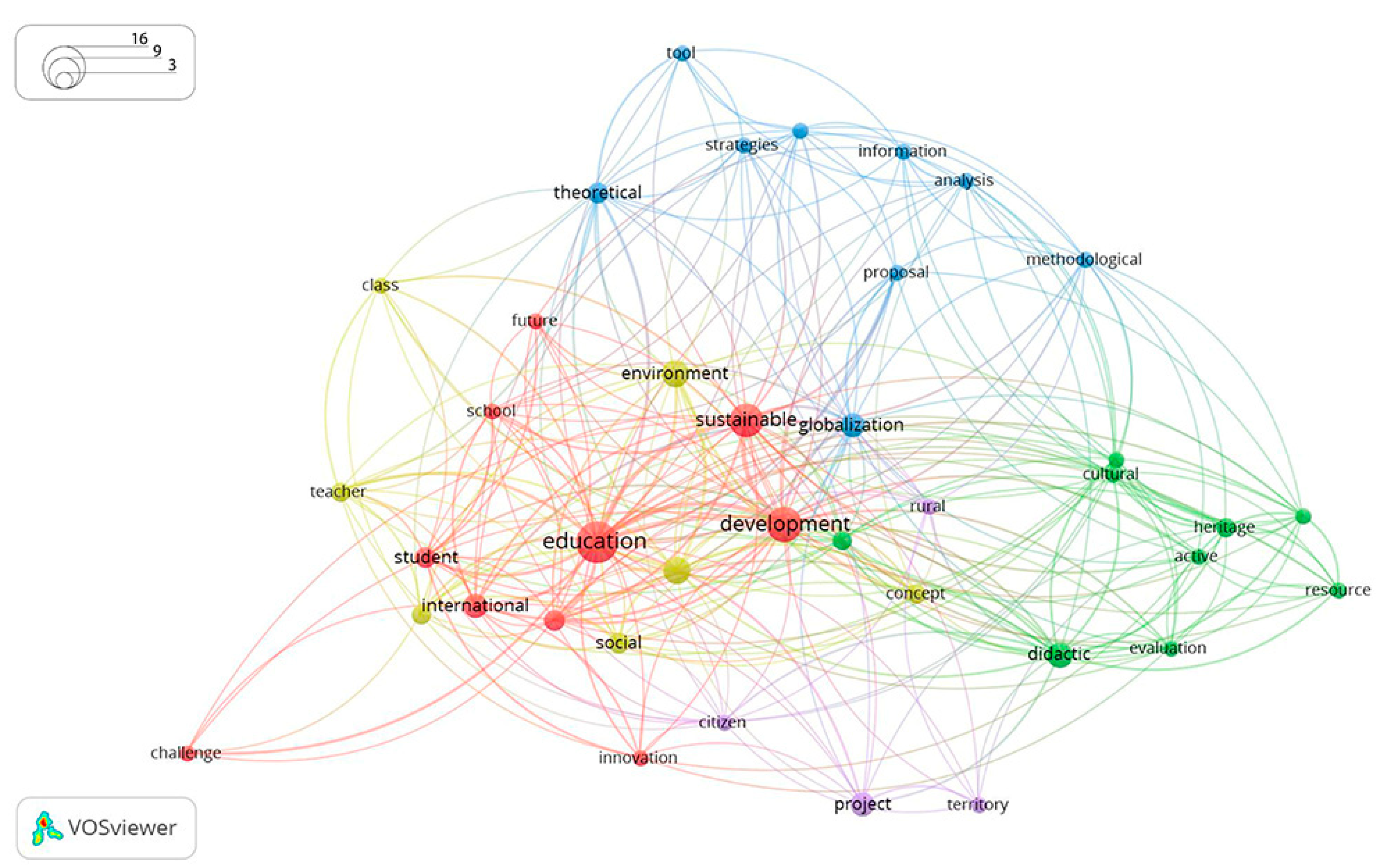 Sustainability 13 13118 g003