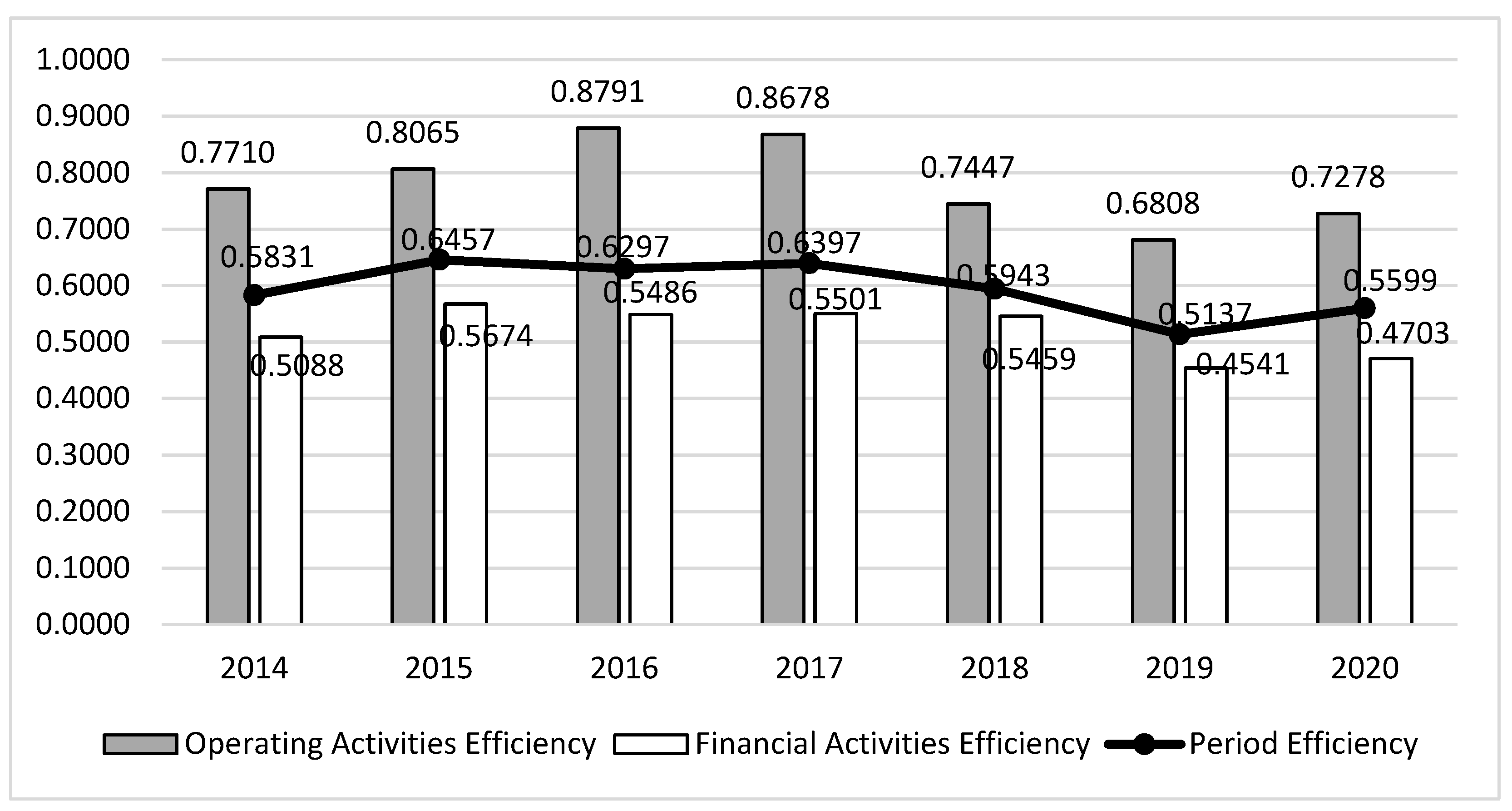 Sustainability 13 13127 g003