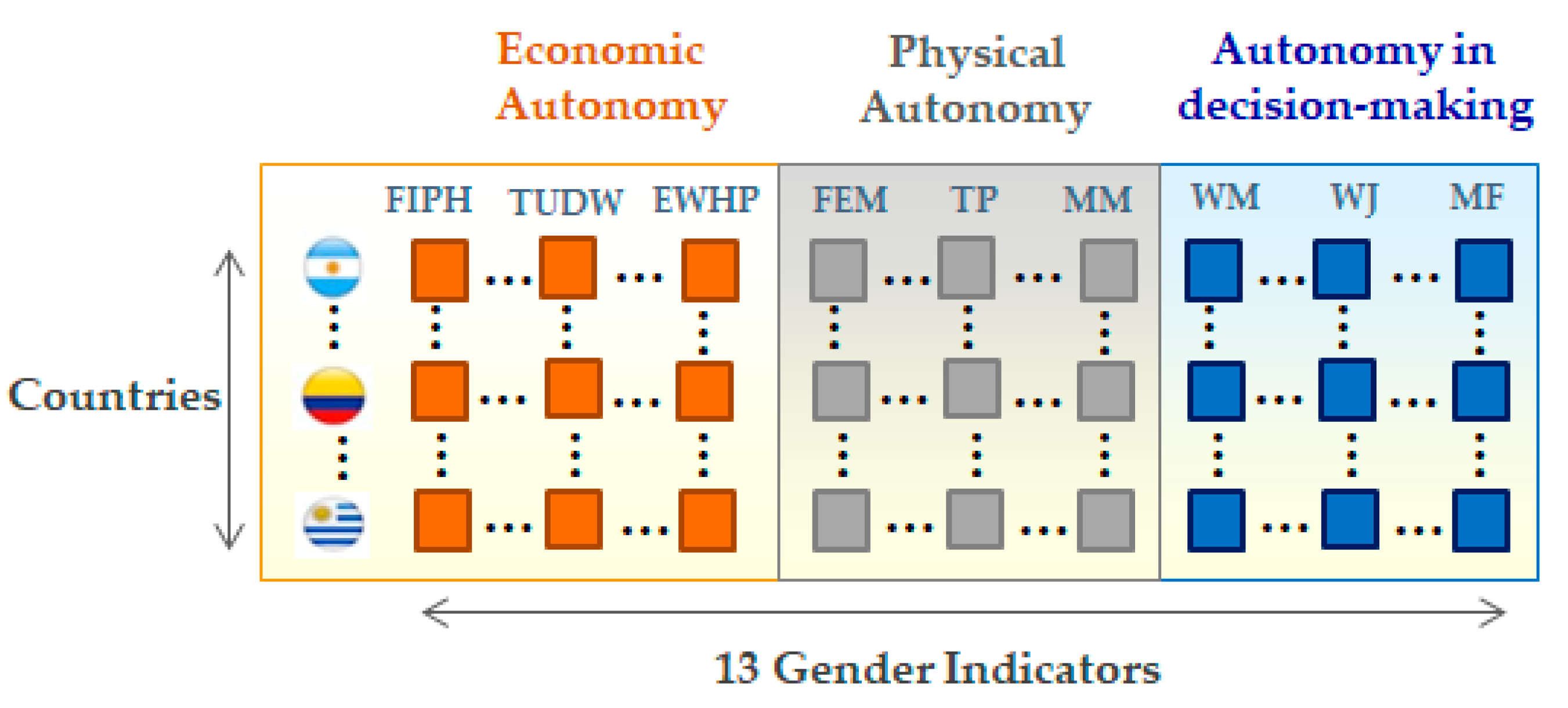 Sustainability 13 13140 g001