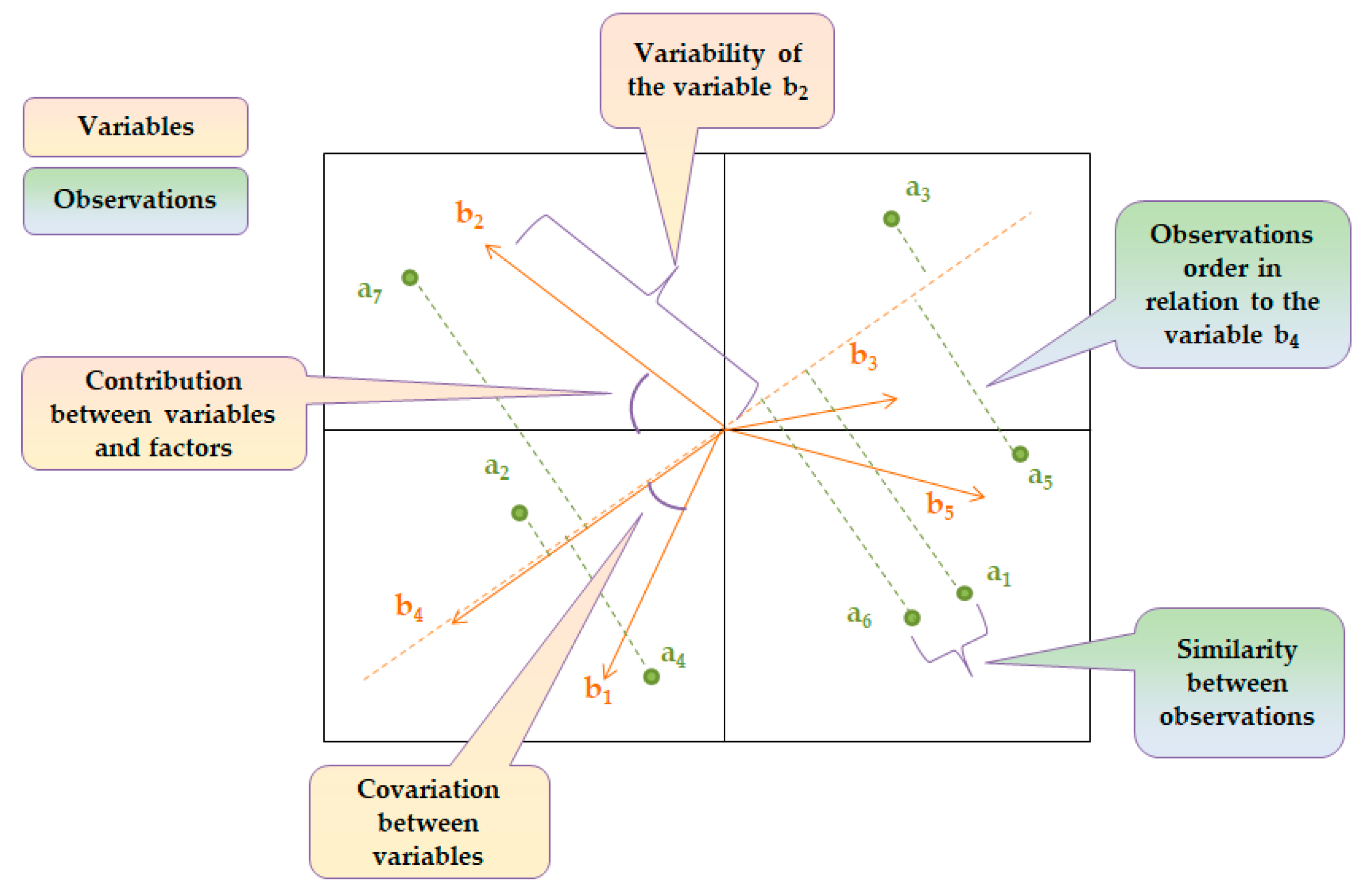Sustainability 13 13140 g002