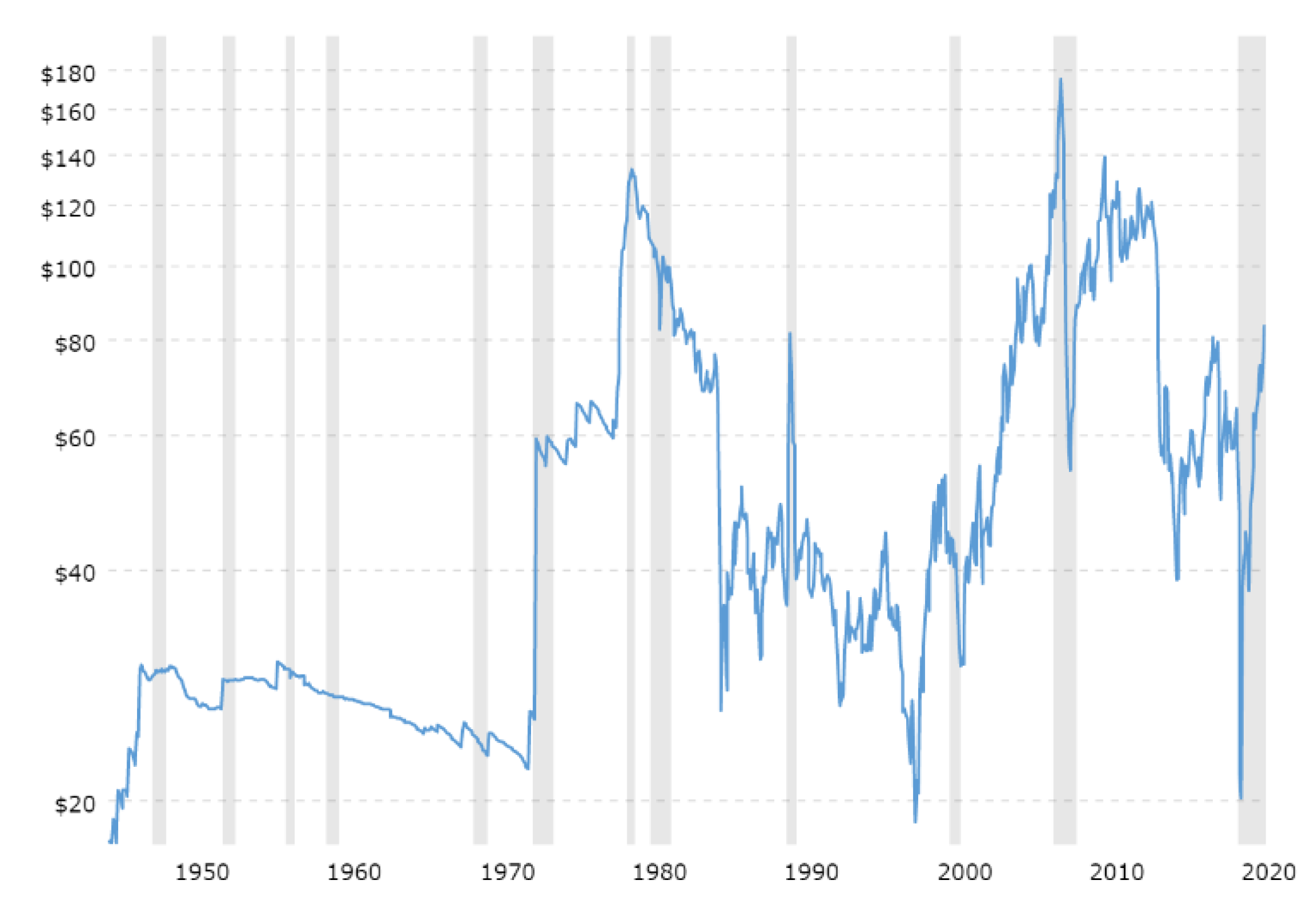 Sustainability 13 13143 g001 550