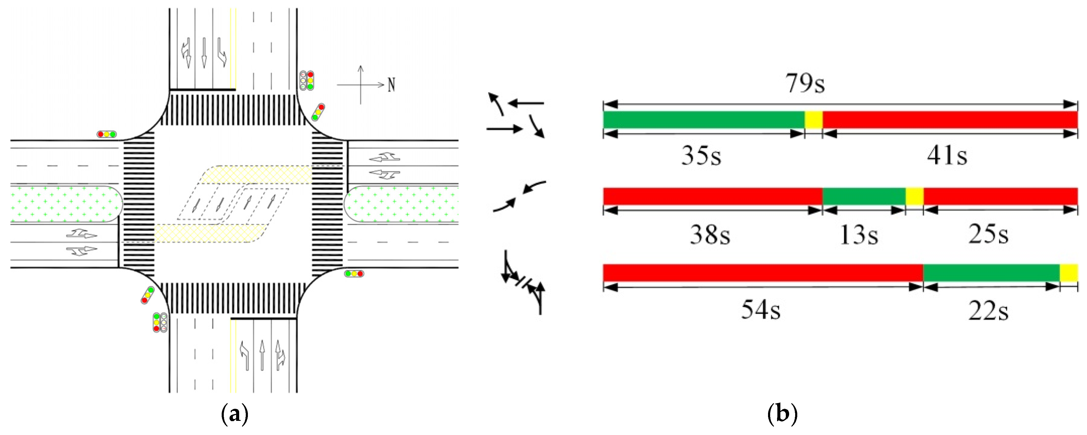 Sustainability 13 13154 g005 Sustainability 13 13154 g005
