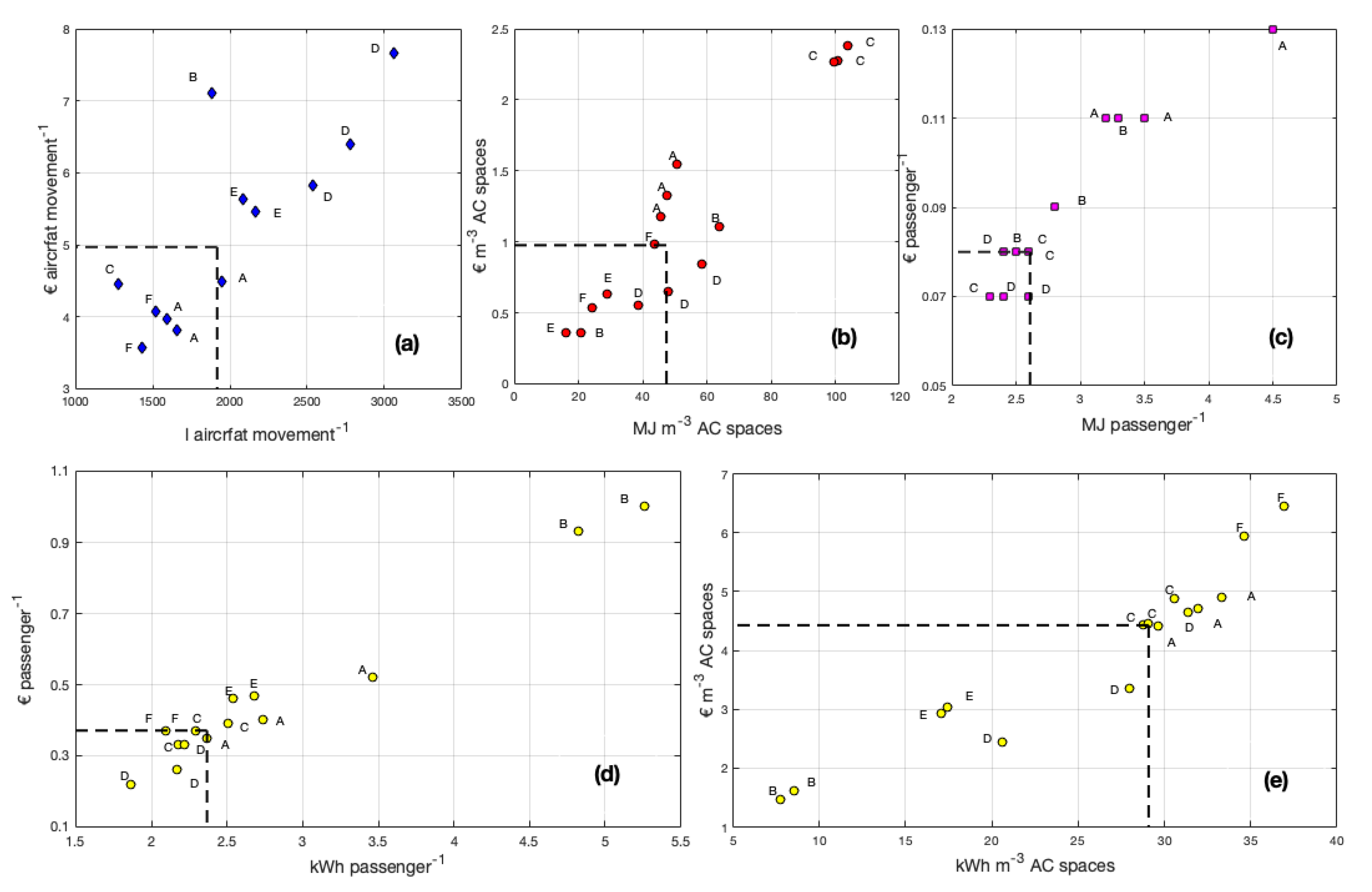 Sustainability 13 13156 g003