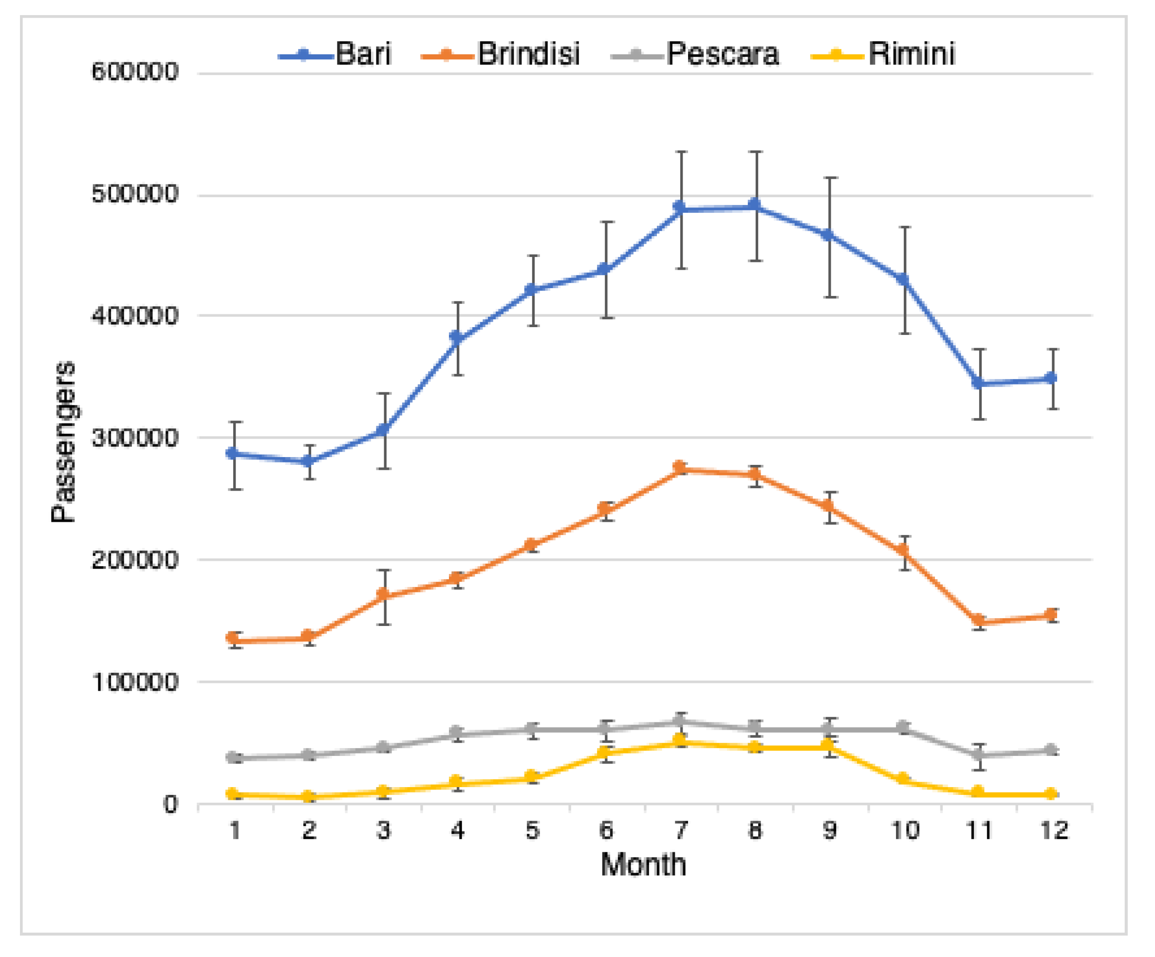Sustainability 13 13156 g0a1