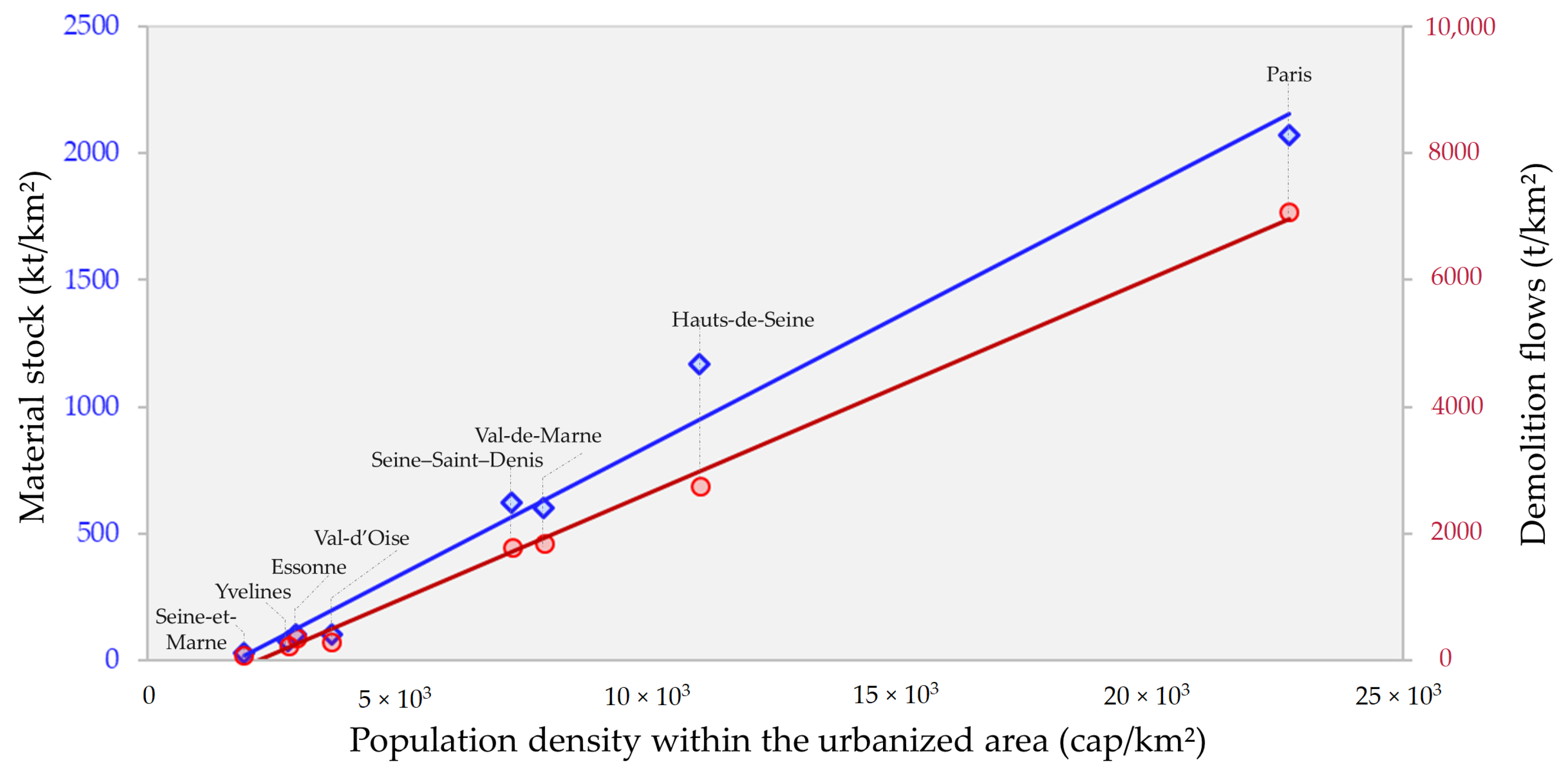 Sustainability 13 13159 g011