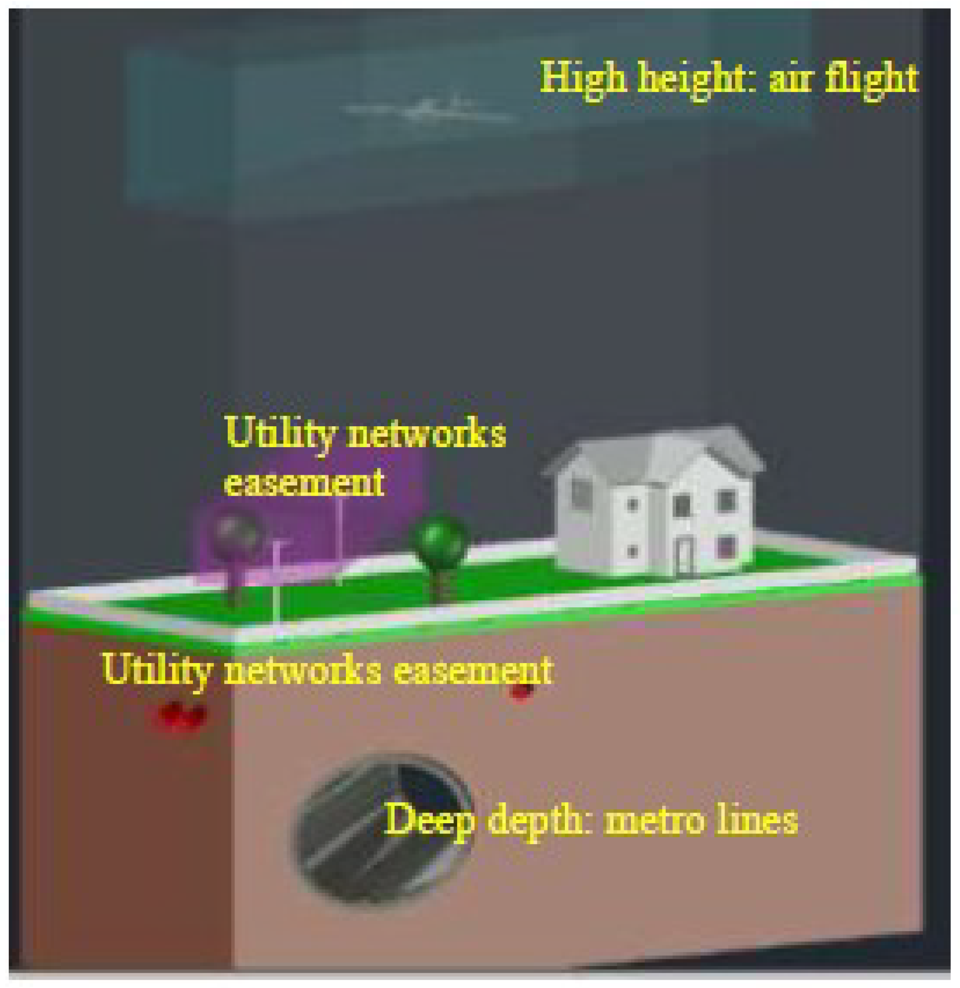 Sustainability 13 13162 g002 550