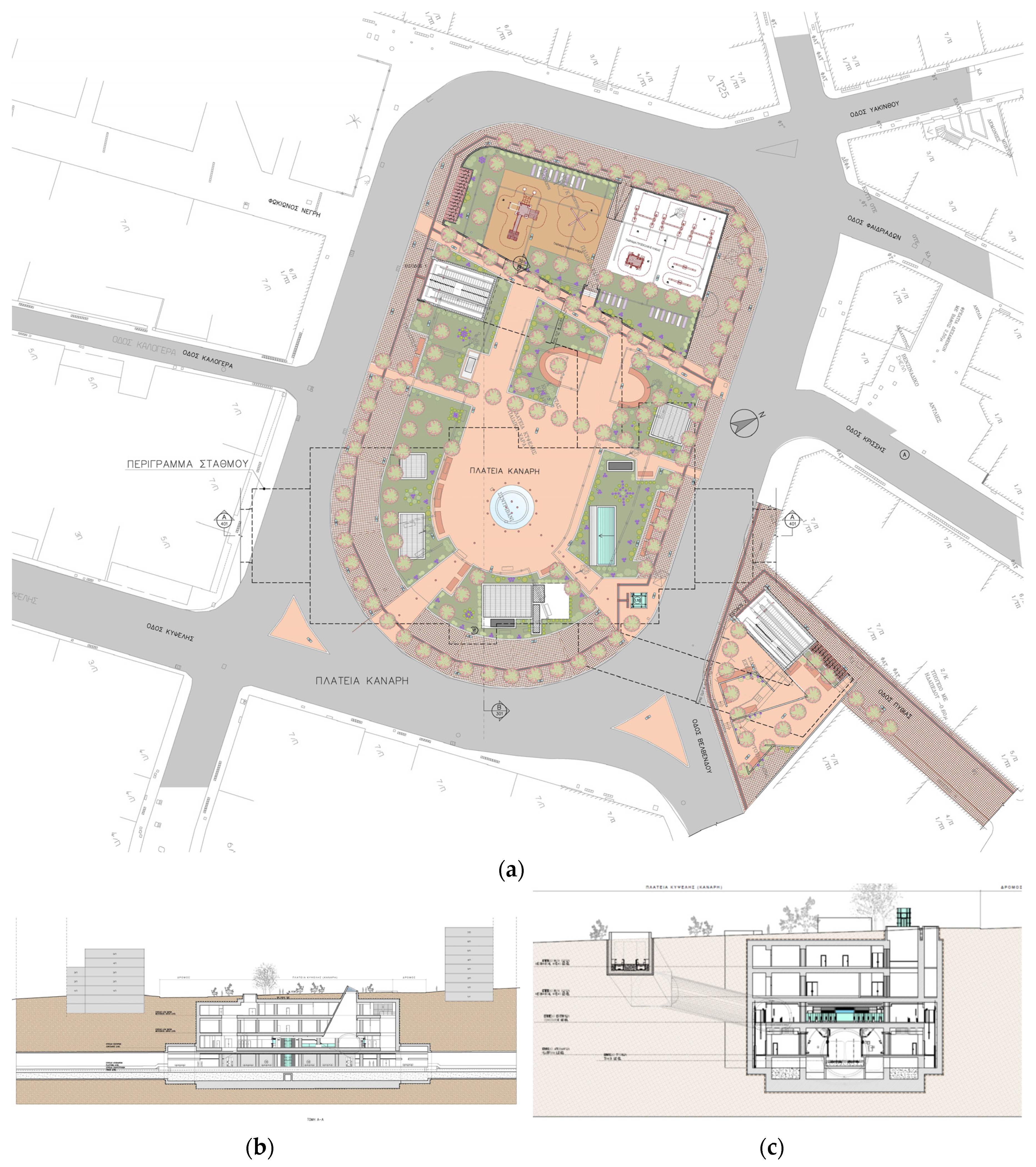 Sustainability 13 13162 g006 550