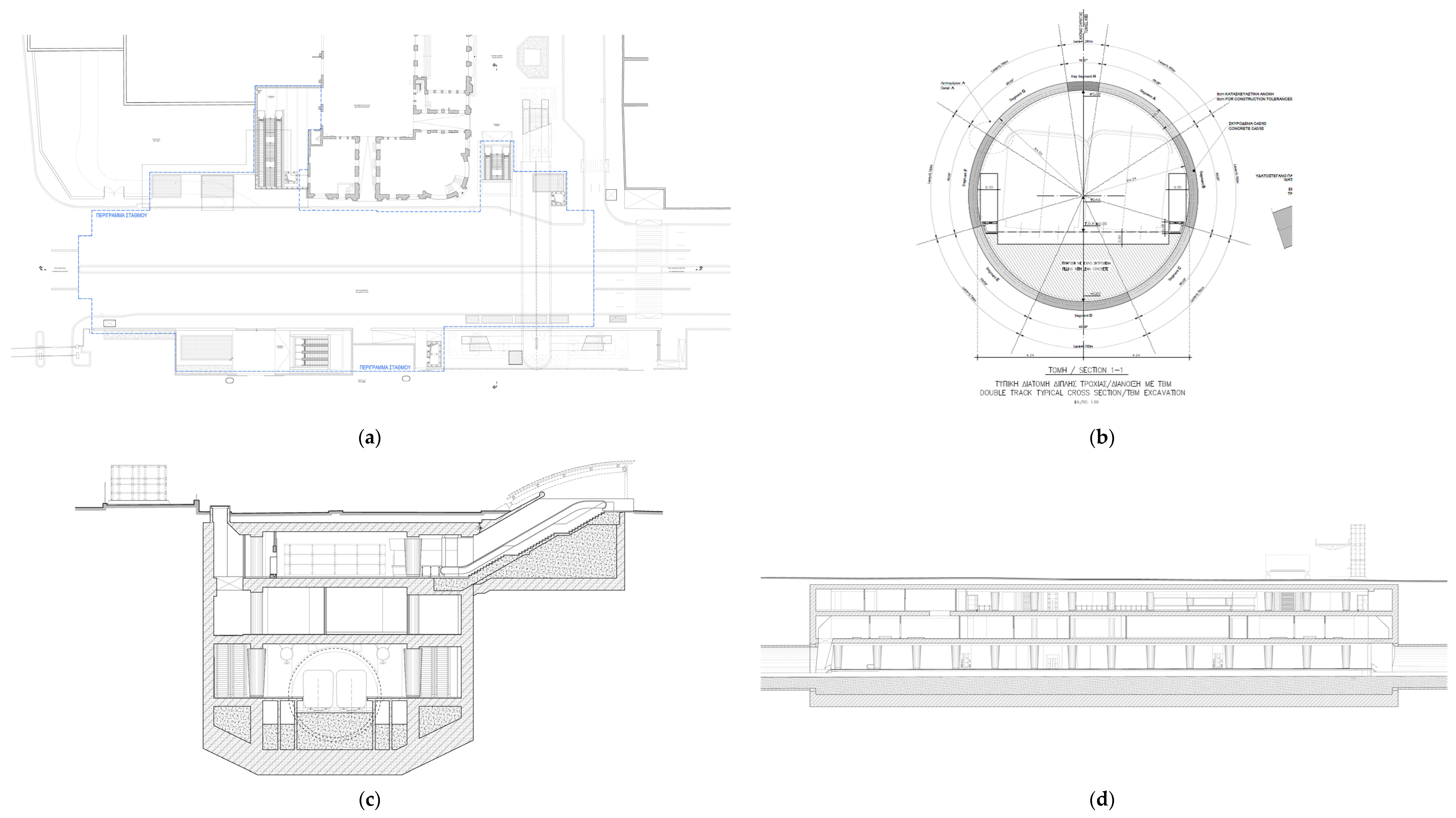 Sustainability 13 13162 g008 550